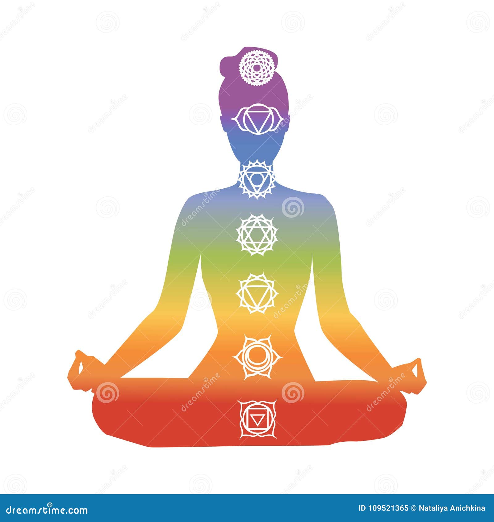 18x18 Multicolor Exercise Fitness Balance Workout Pilates Gift Yoga Mandala Colorful Chakra Meditation Balanced Spiritual Throw Pillow 