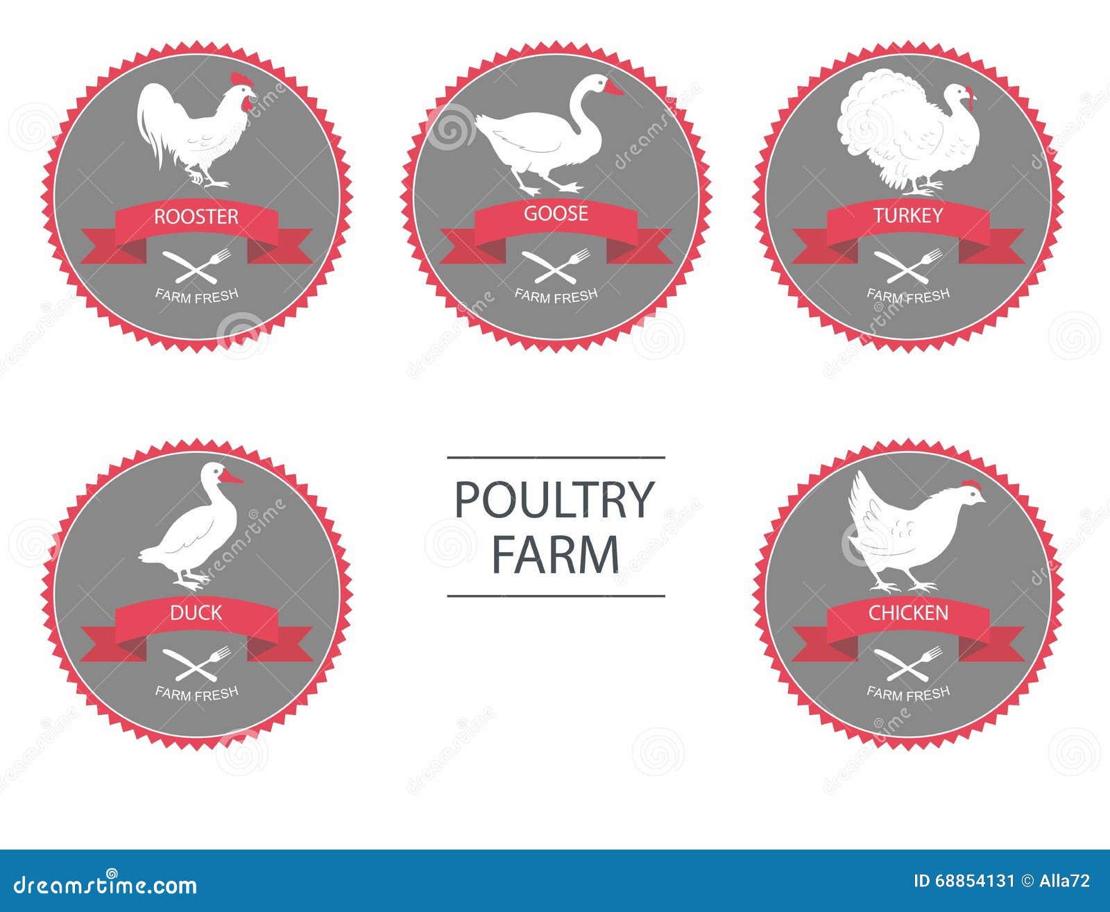  silhouettes of chicken, rooster, goose, turkey, duck. label templates with farm birds