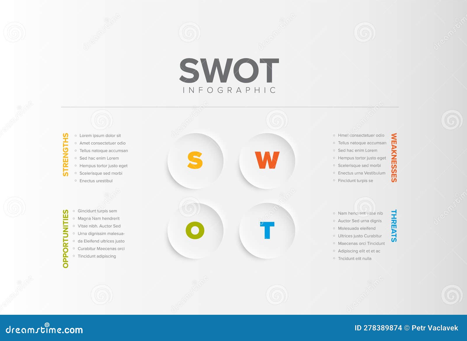  simple swot  template