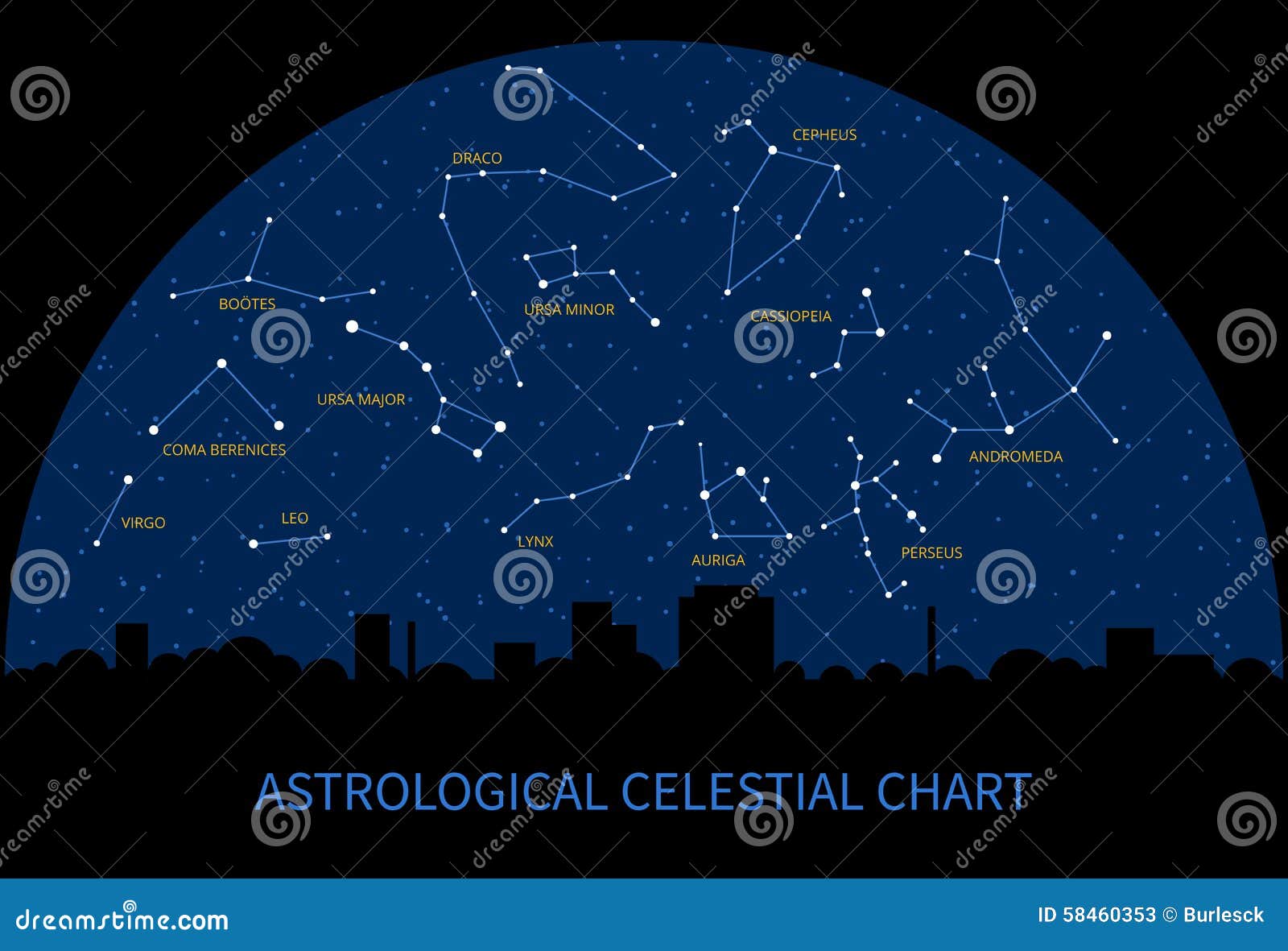 Zodiac Star Chart