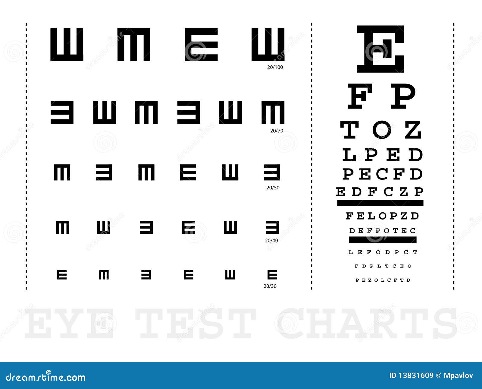 https://thumbs.dreamstime.com/z/vector-snellen-eye-test-charts-13831609.jpg