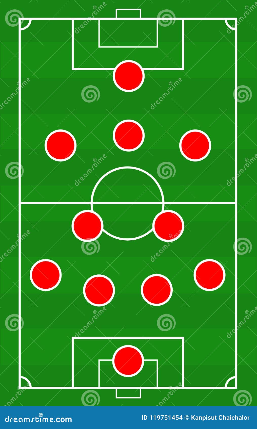 Vector Soccer Field With The Arrangement Of Players In The Game With Blank Football Field Template