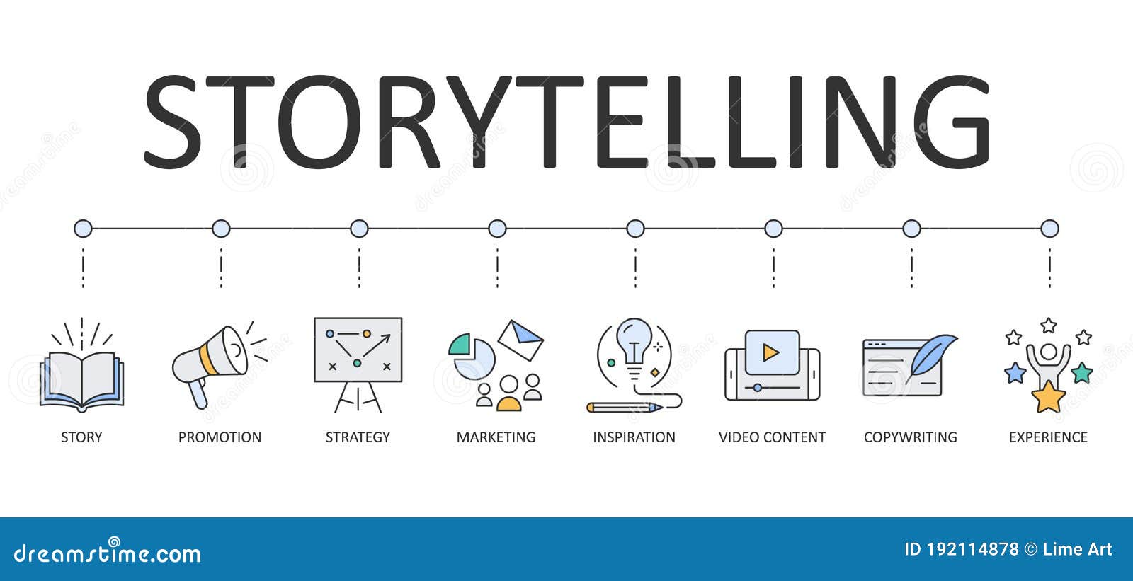  storytelling banner. editable stroke icons. story promotion strategy marketing. video content inspiration copywriting