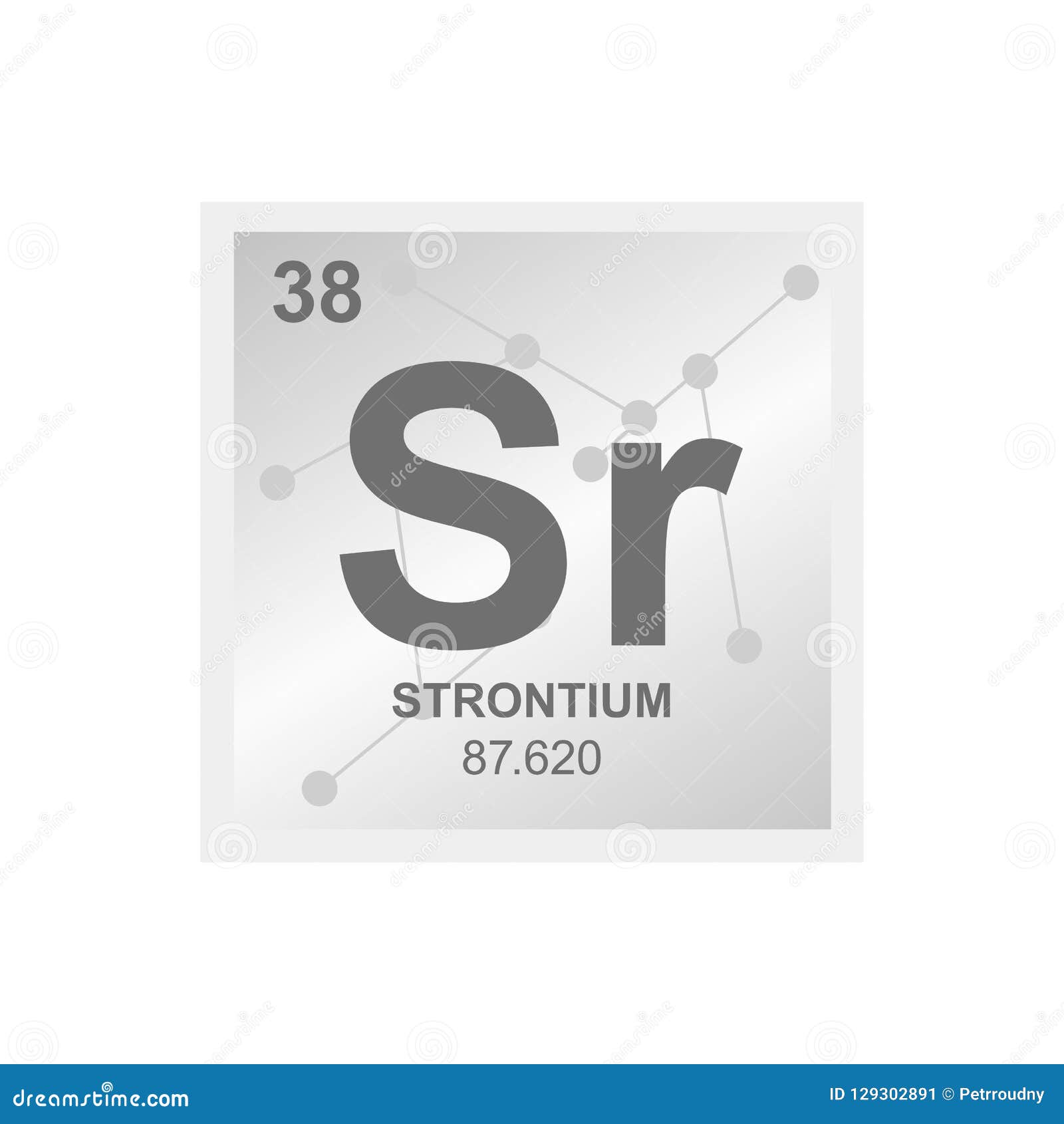   of strontium on the background from connected molecules