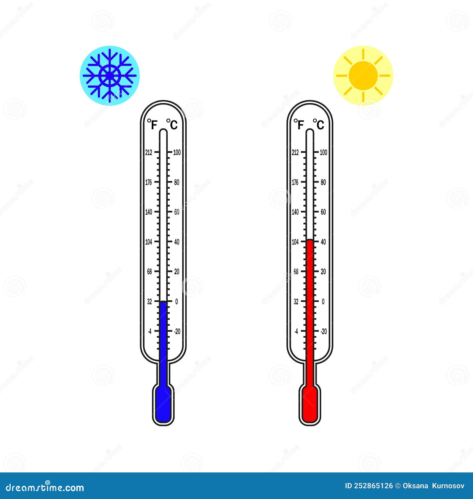Premium Vector  Cold warm thermometer with celsius and fahrenheit