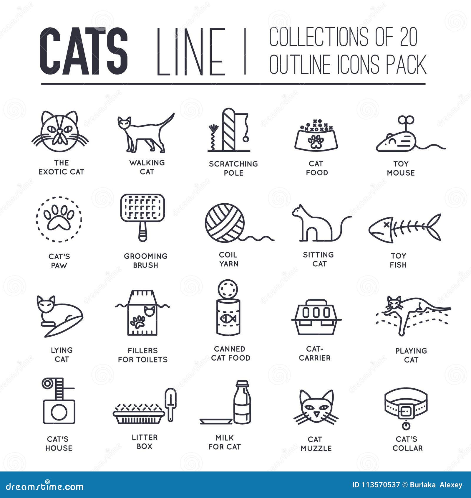 Set Of Cute Cats Icons, Vector Flat Illustrations. Animals Breeds