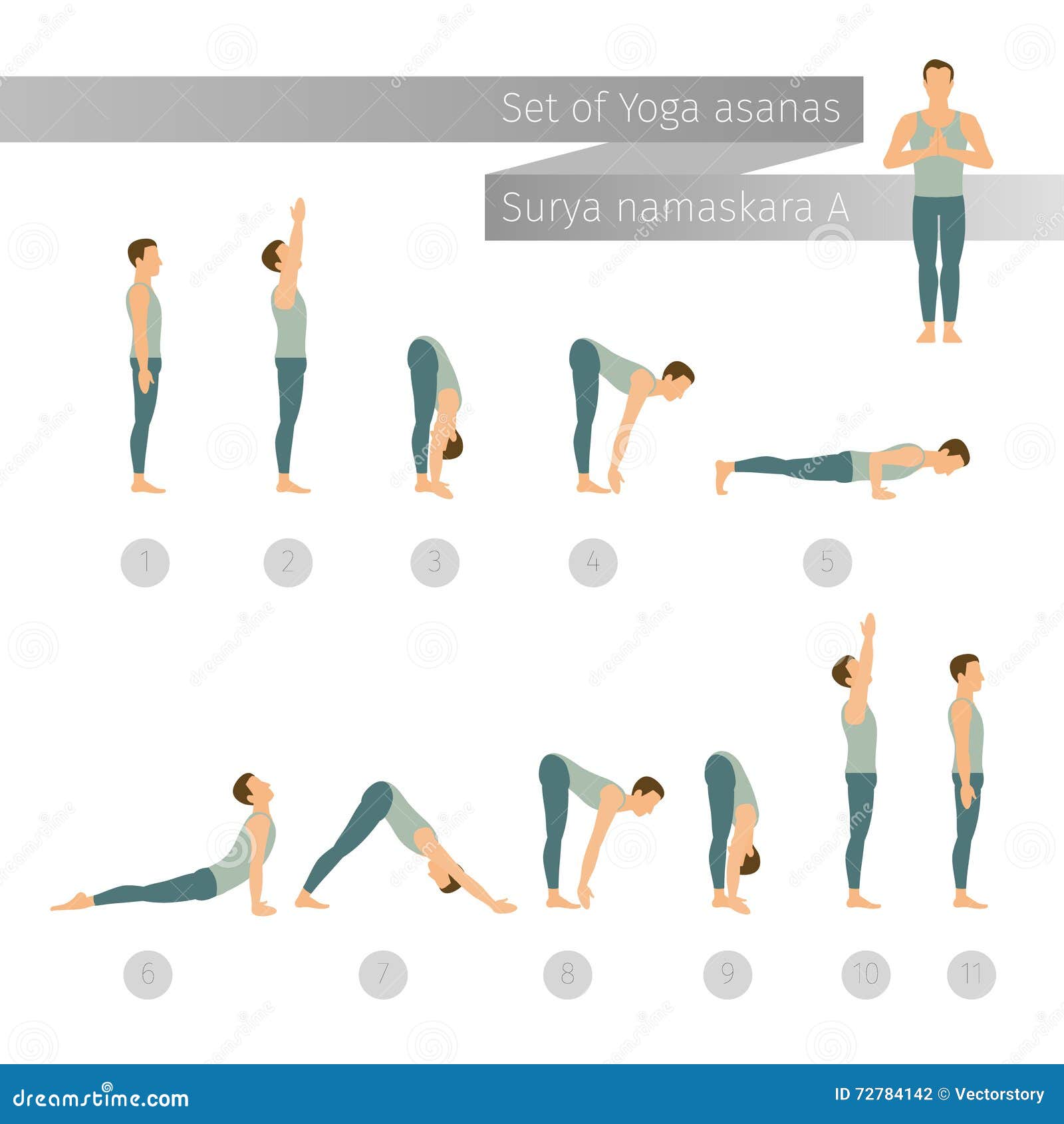 Q&A: Can I Do Sun Salutations in My Evening Yoga Practice?