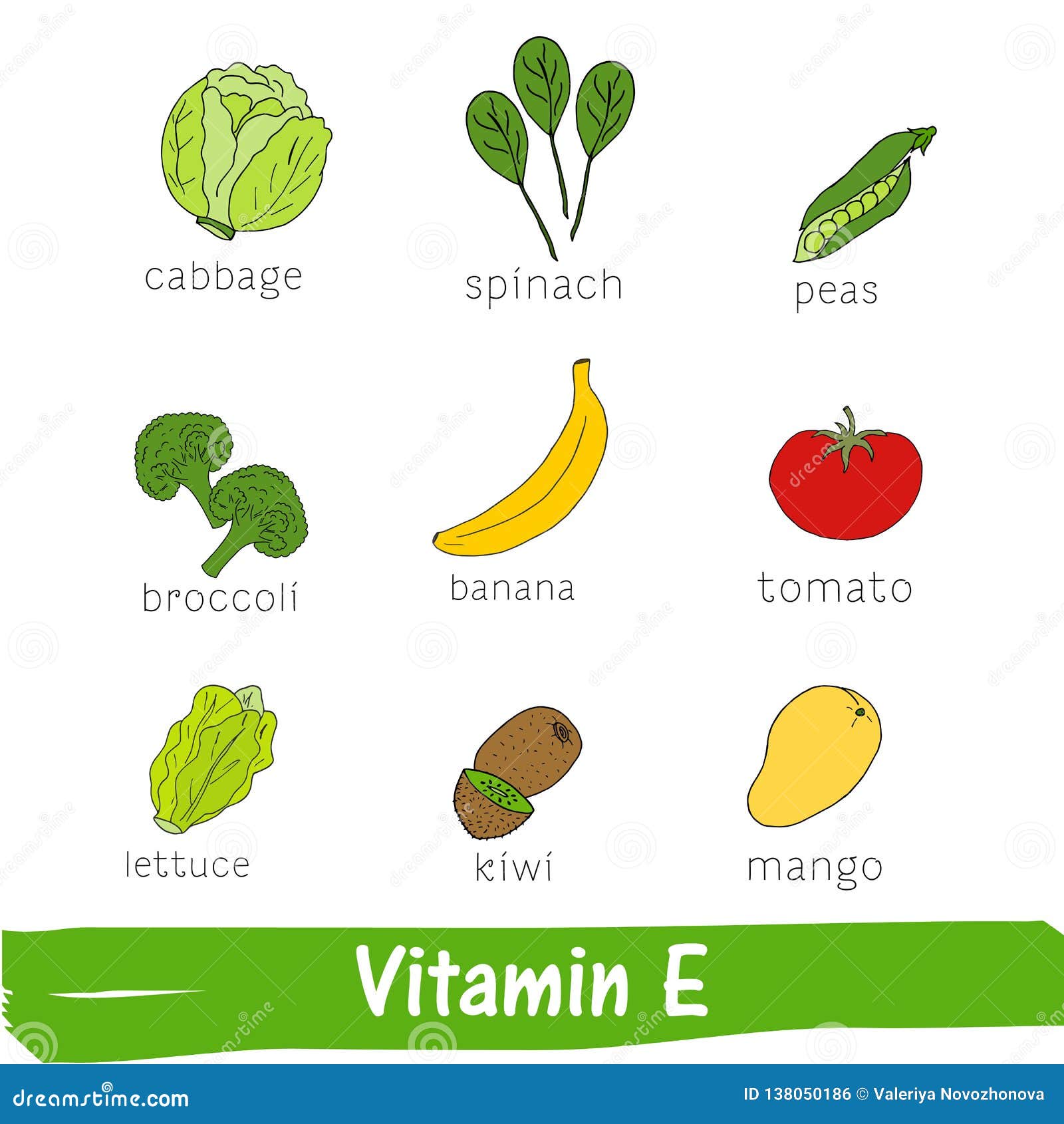 Vegetables And Fruits With A High Content Of Vitamin E Hand Drawn Vitamin Set Stock Illustration Illustration Of Calcium Doodle 138050186