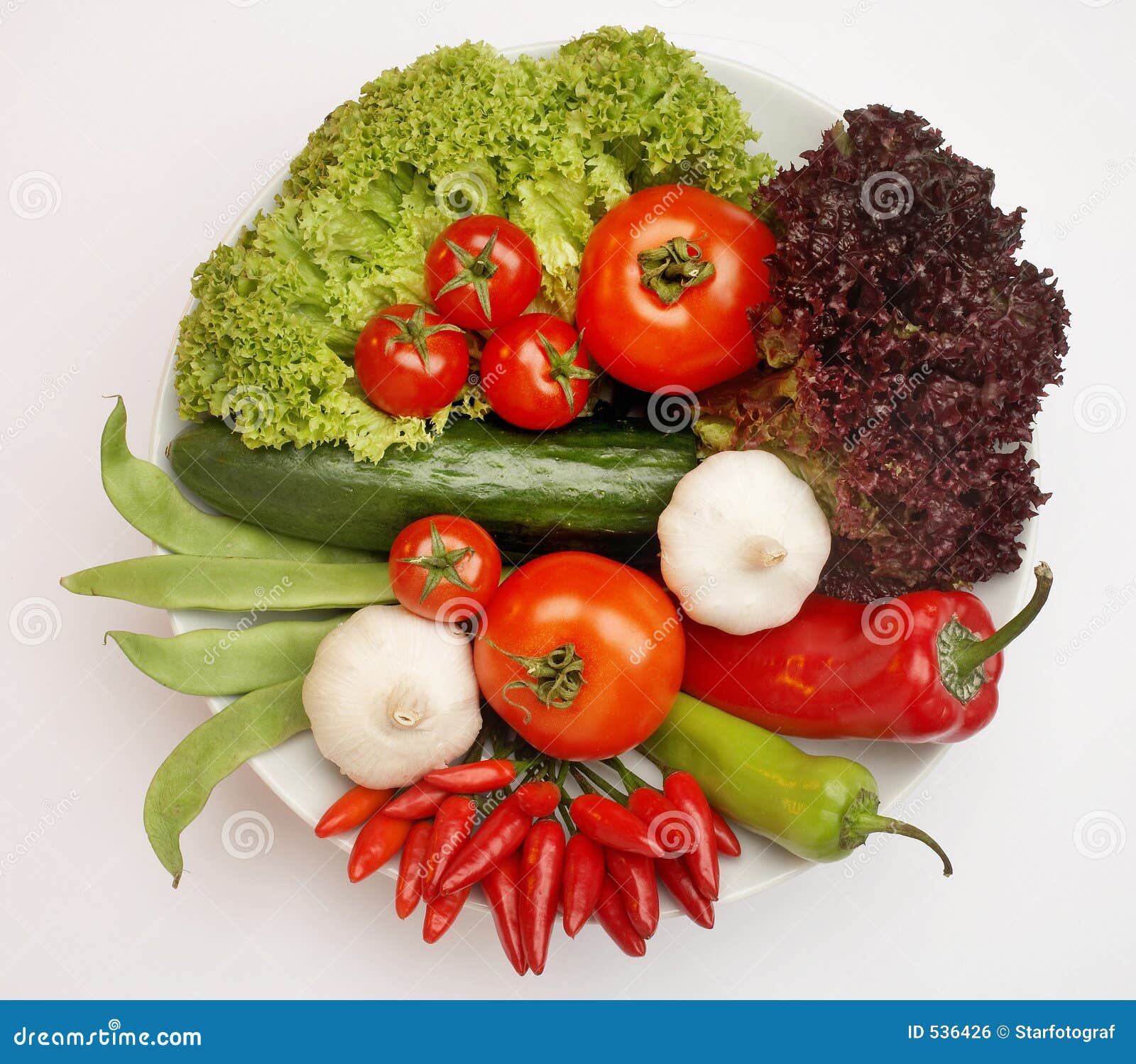veggie-plate - vegetarischer teller