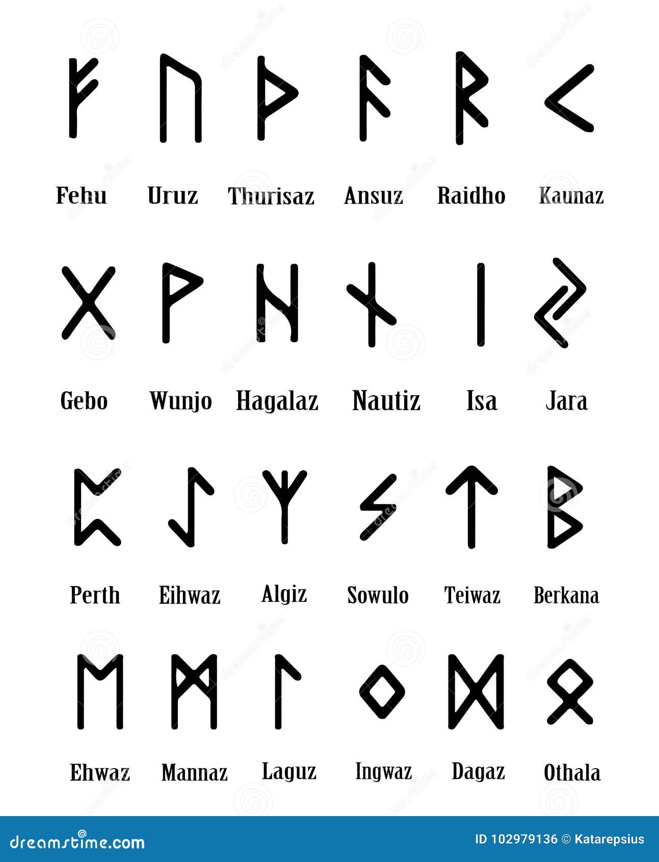 Vektorillustrations Logosymbol Futhark Runen Magisches Authentisches Vektor Abbildung Illustration Von Futhark Runen