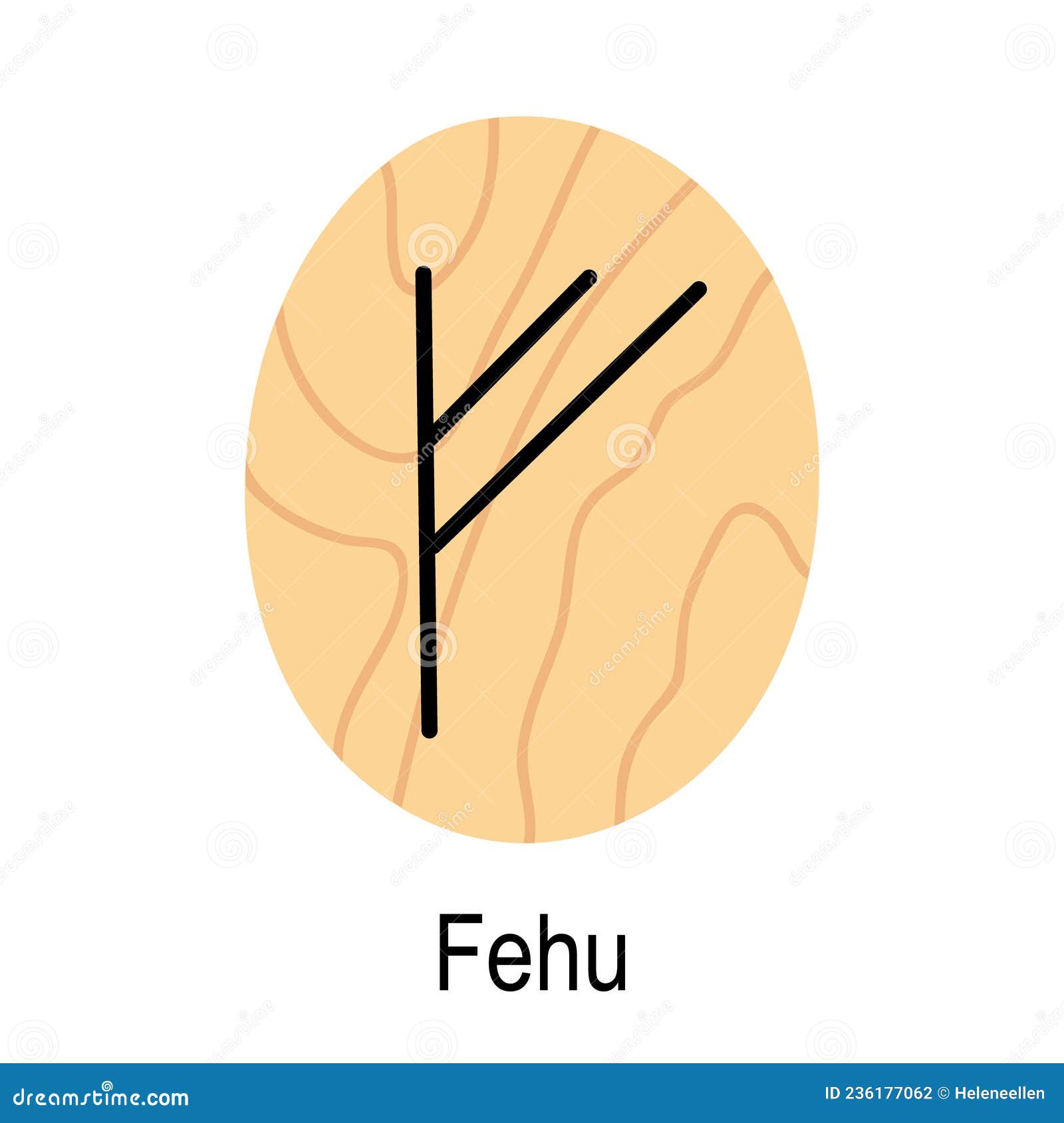 Velha Rune Fehu Que Significa Energia De Riqueza Energia Antigo Escandinavo  Alfabeto Aviário Ilustração do Vetor - Ilustração de antigo, desenhado:  236177062