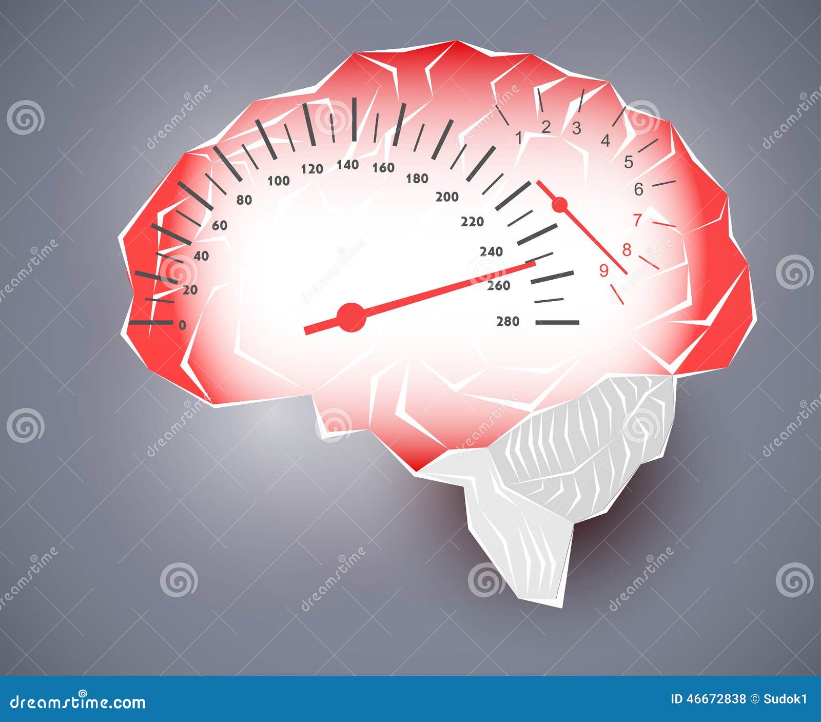 Qual a velocidade do cérebro humano?