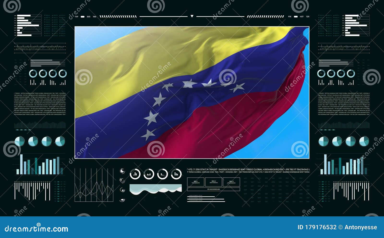 Venezuela Informational Analysis Reports and Financial Data Stock