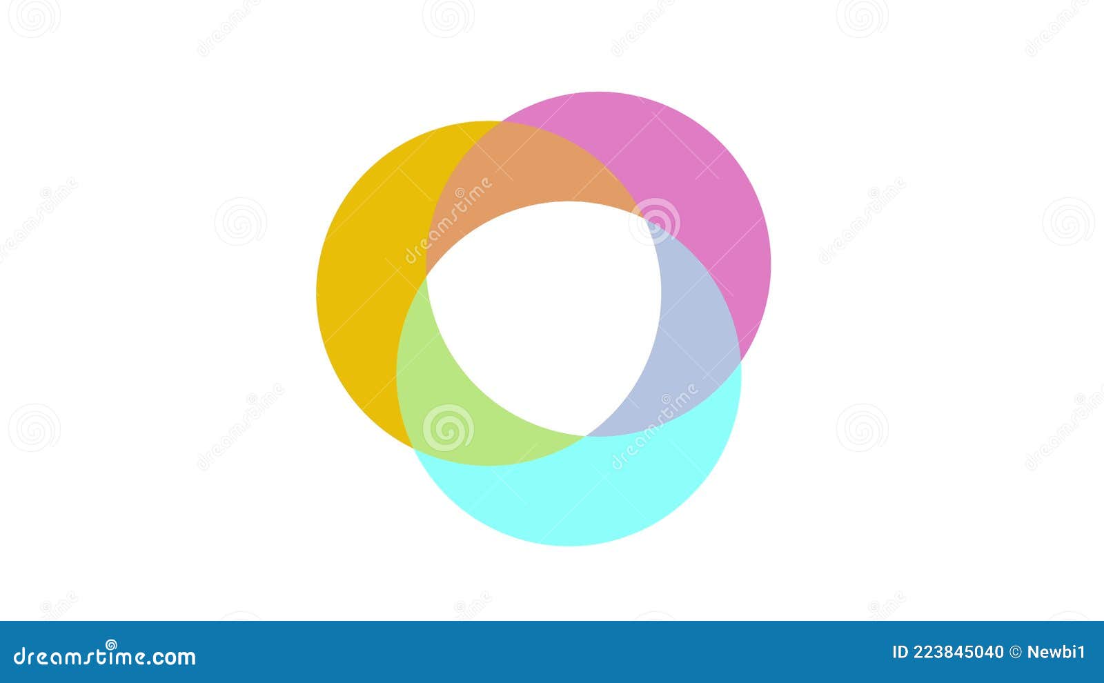 Venn Diagram Animation. Three Circle Round Infographic Stock Footage -  Video of graphic, sign: 223845040