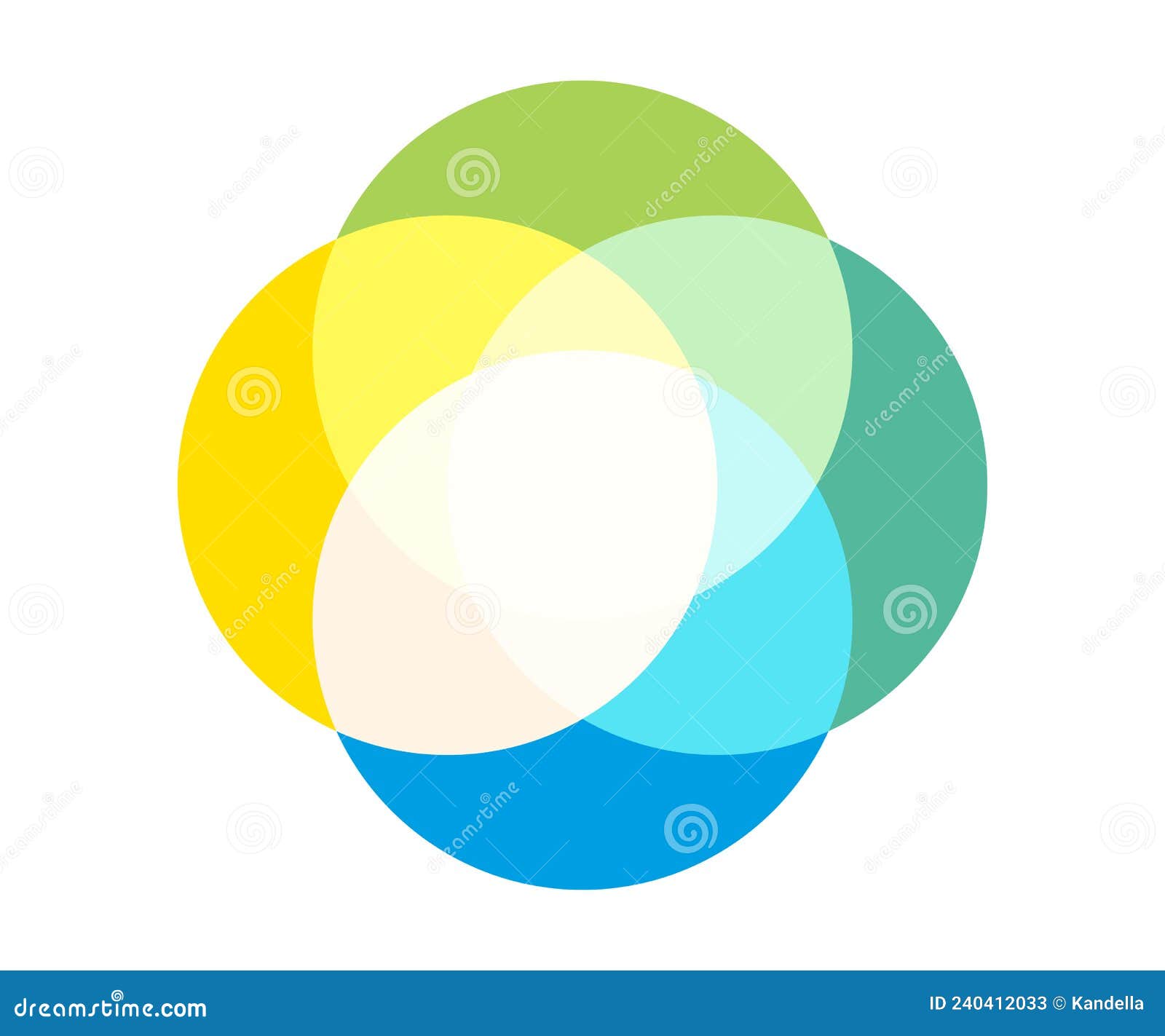 Venn Diagram Circles Chart Infographic Stock Vector - Illustration of ...