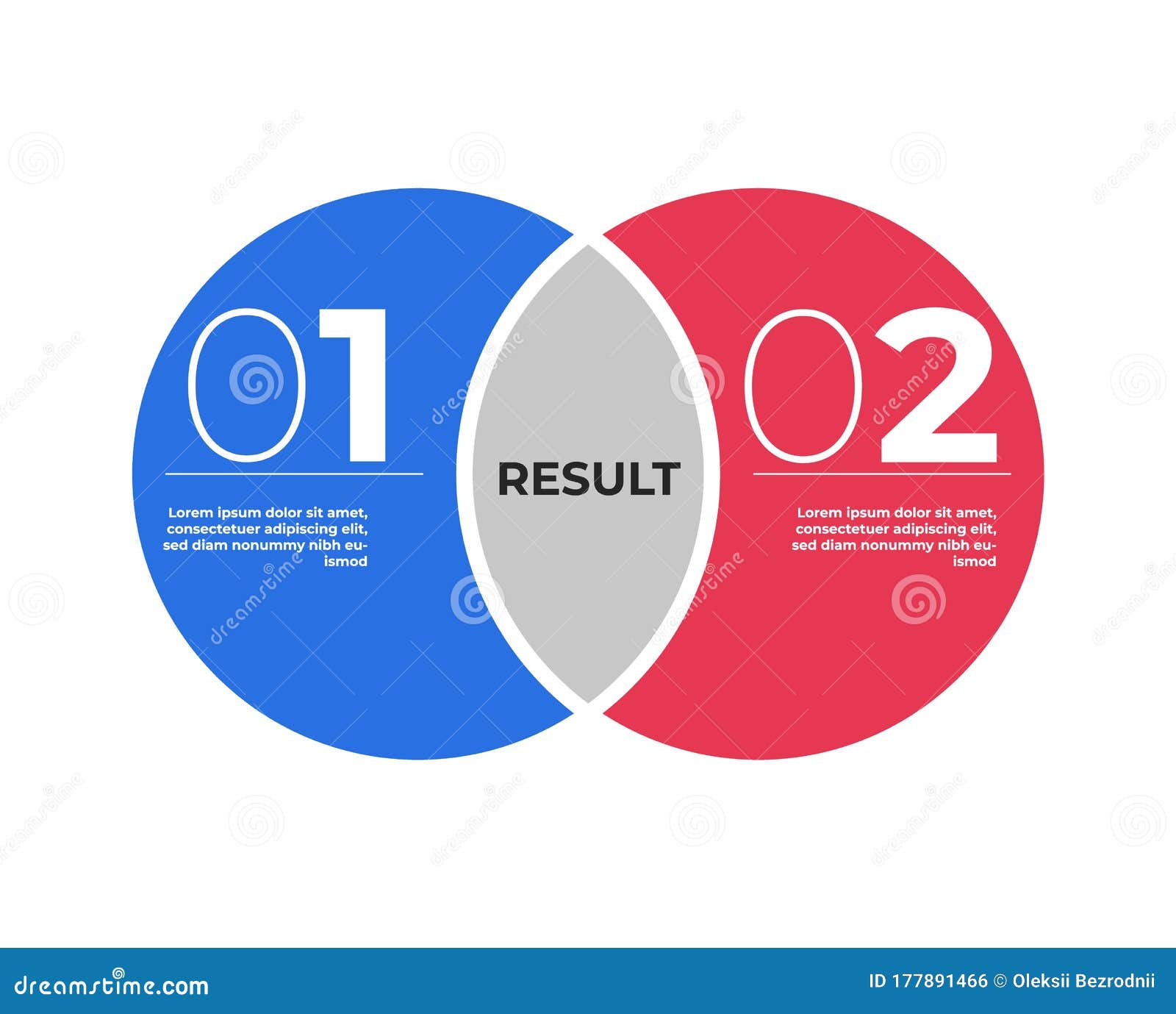 venn diagram infographic template
