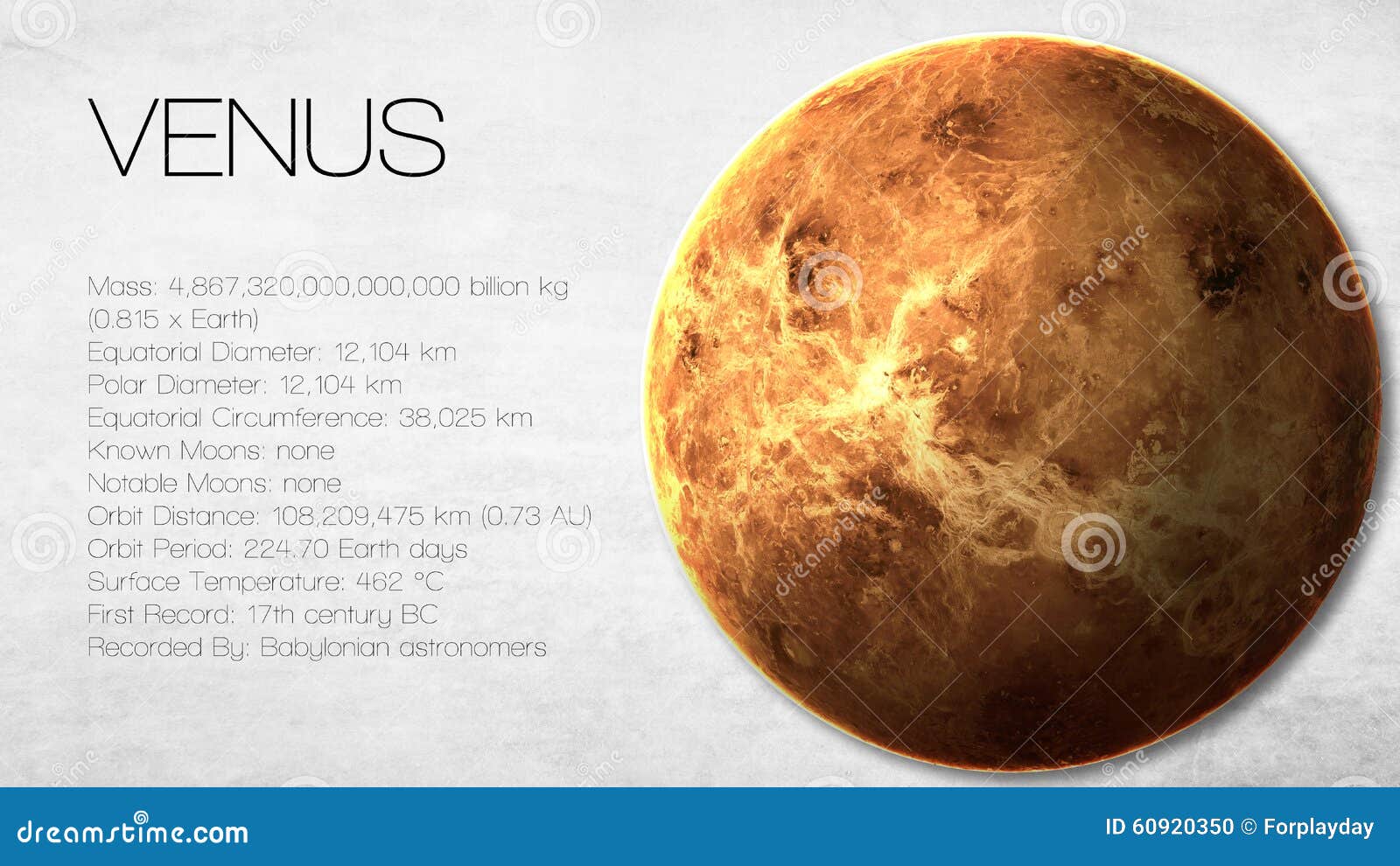 venus - high resolution infographic presents one