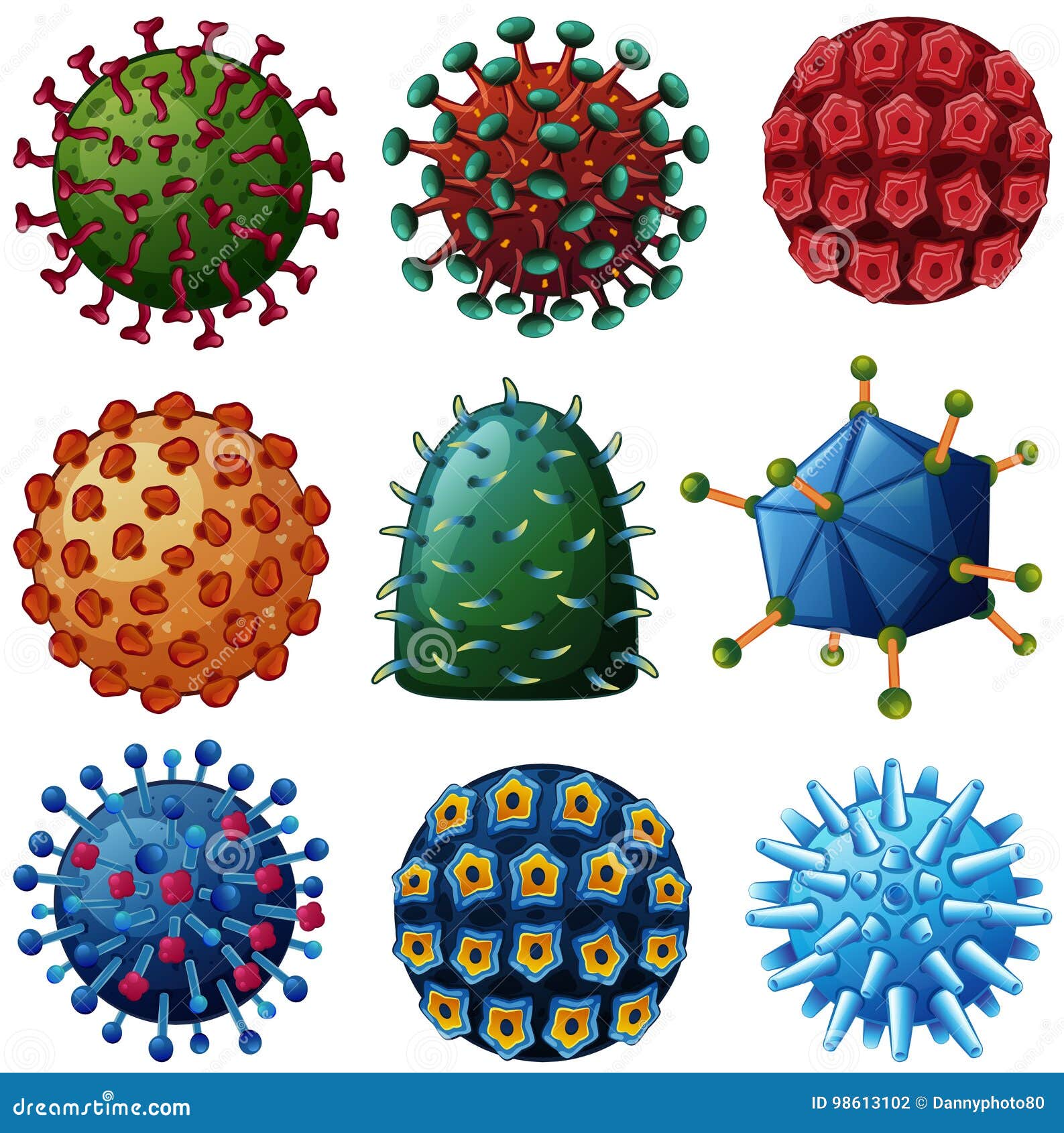 Verschiedene Arten Von Viren Vektor Abbildung Illustration Von Virus Gesundheit