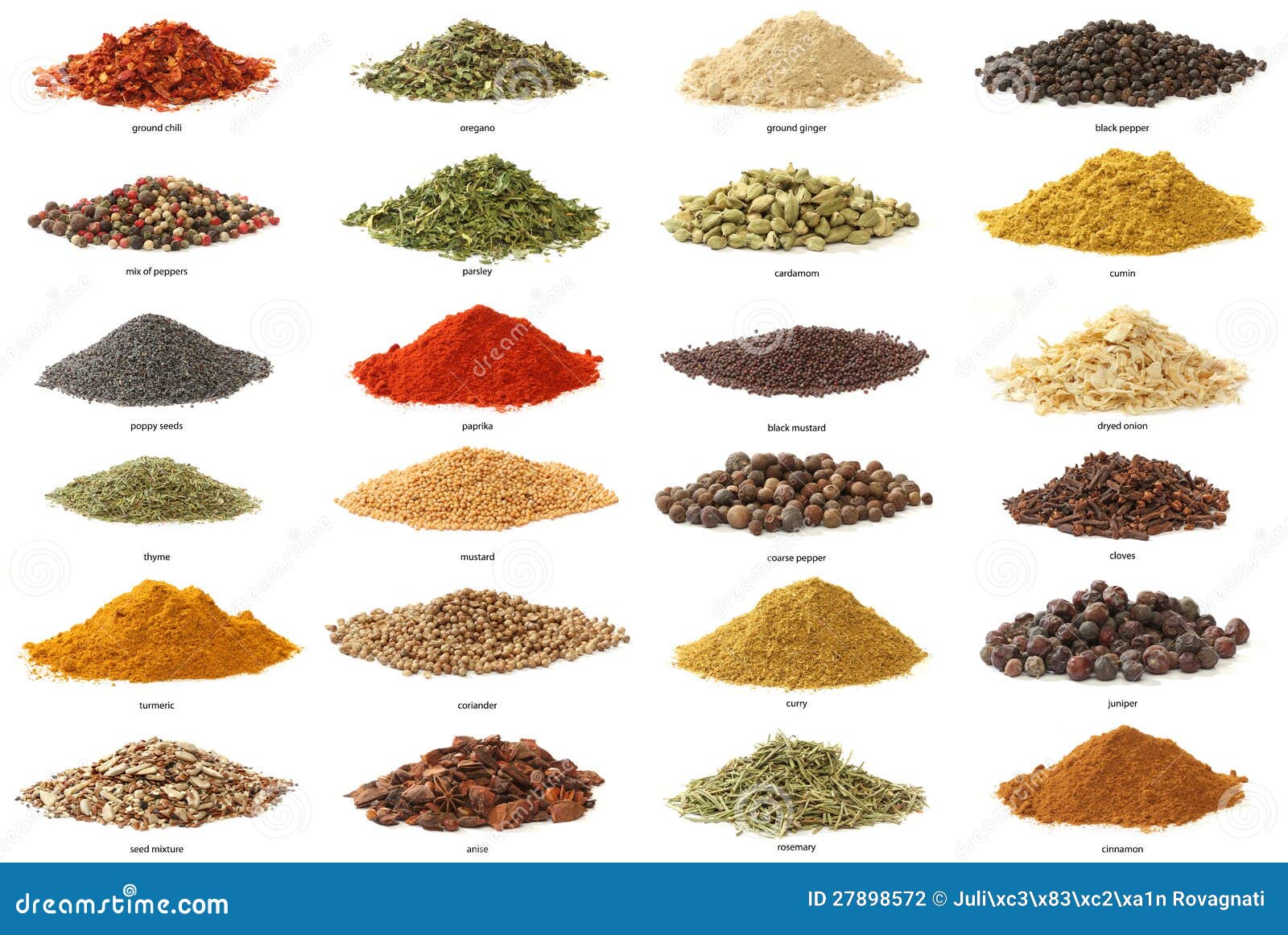 Verschiedene Gewürze Getrennt Auf Weißem Hintergrund. Stockfoto Bild