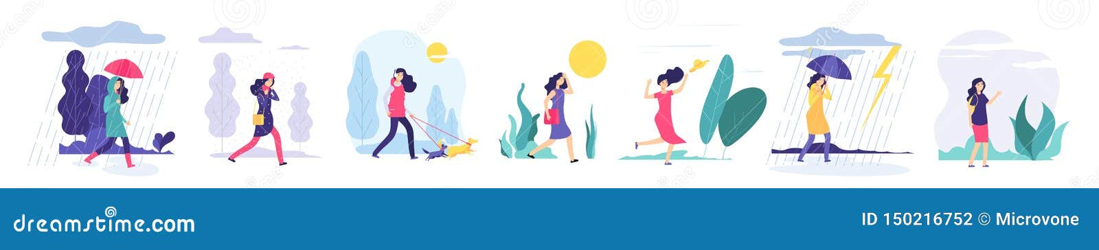 Verschiedenes Wetter Der Frau Madchen Das Draussen In Wind Hitzeregen Der Verschiedenen Kleidungsschneefalle Bewolkten Mit Regens Vektor Abbildung Illustration Von Person Situation 150216752