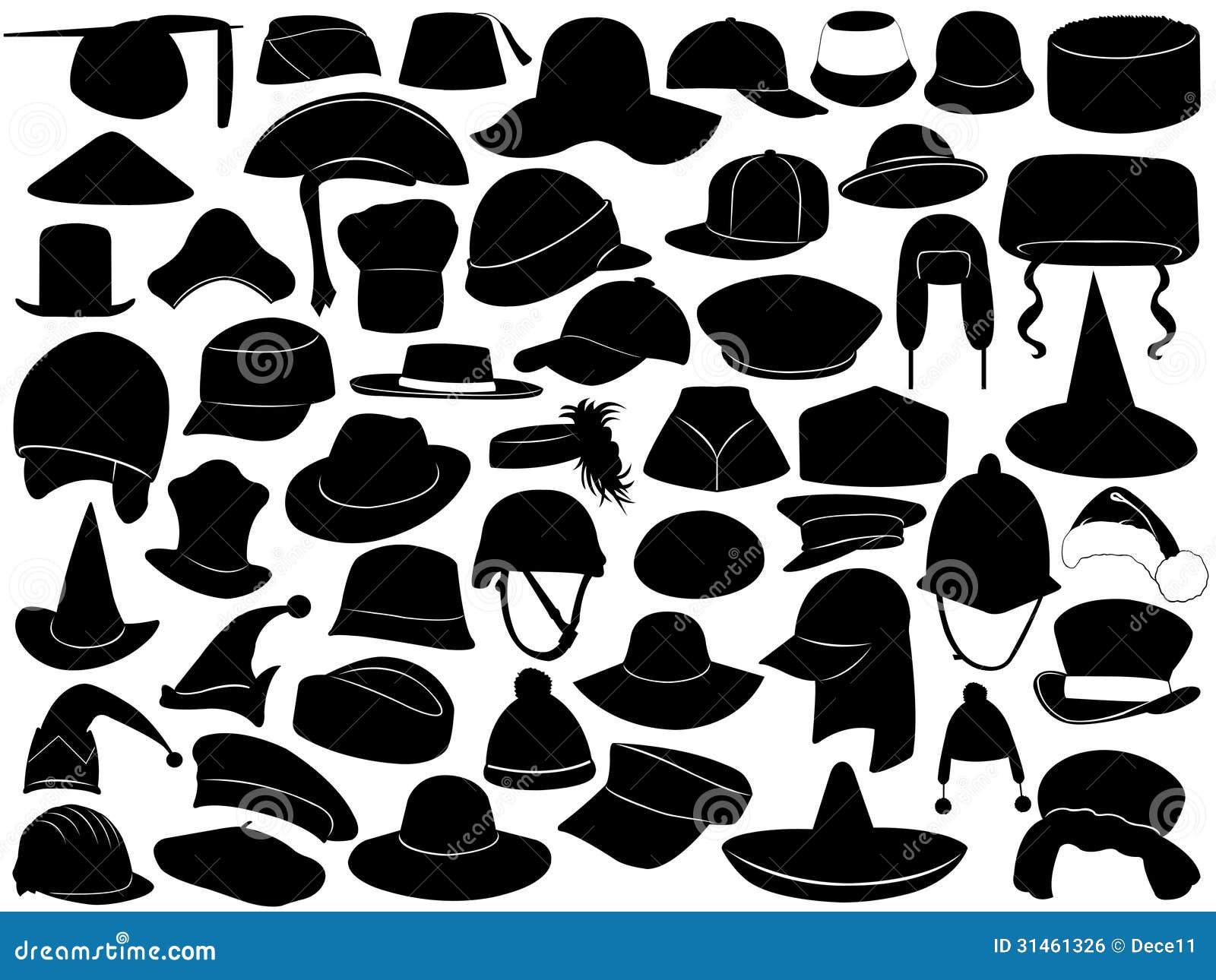 verschillende soorten hoeden