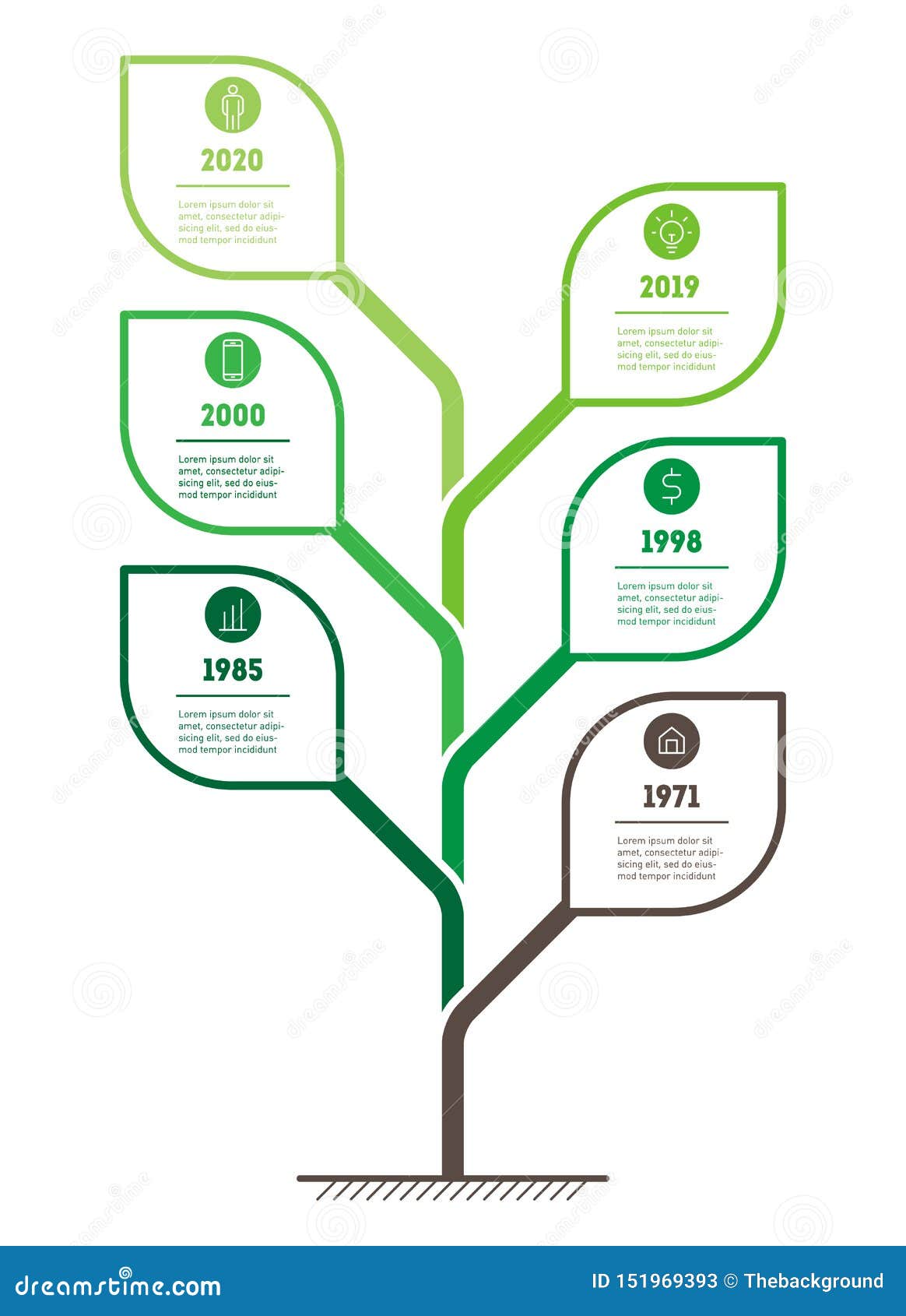 Tree Chart Diagram