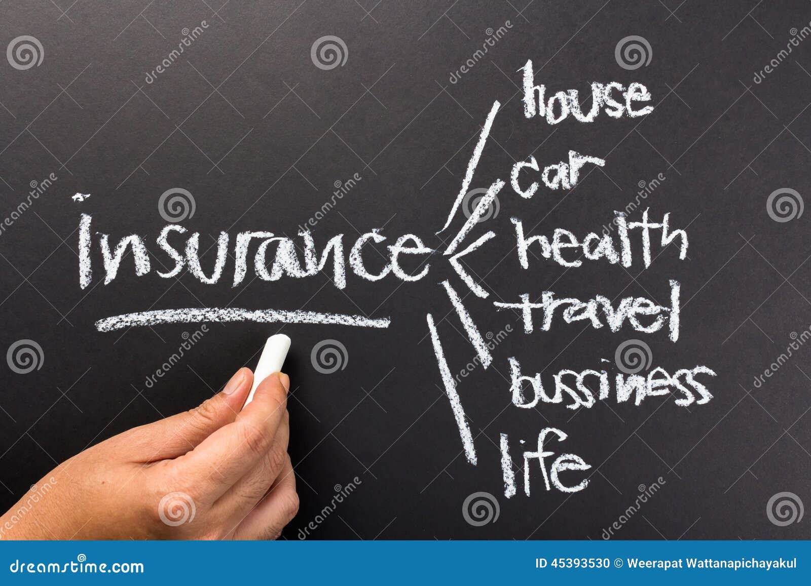 Verzekering stock foto. Image of categorie, financiën 45393530