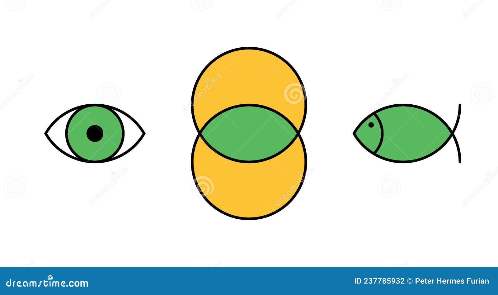 vesica piscis, basic form for an eye and ichthys, the jesus fish 
