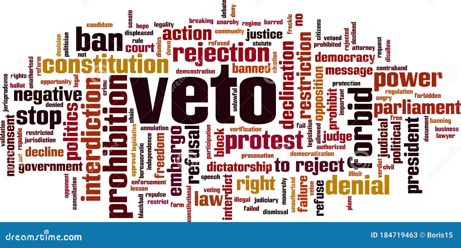 veto word cloud