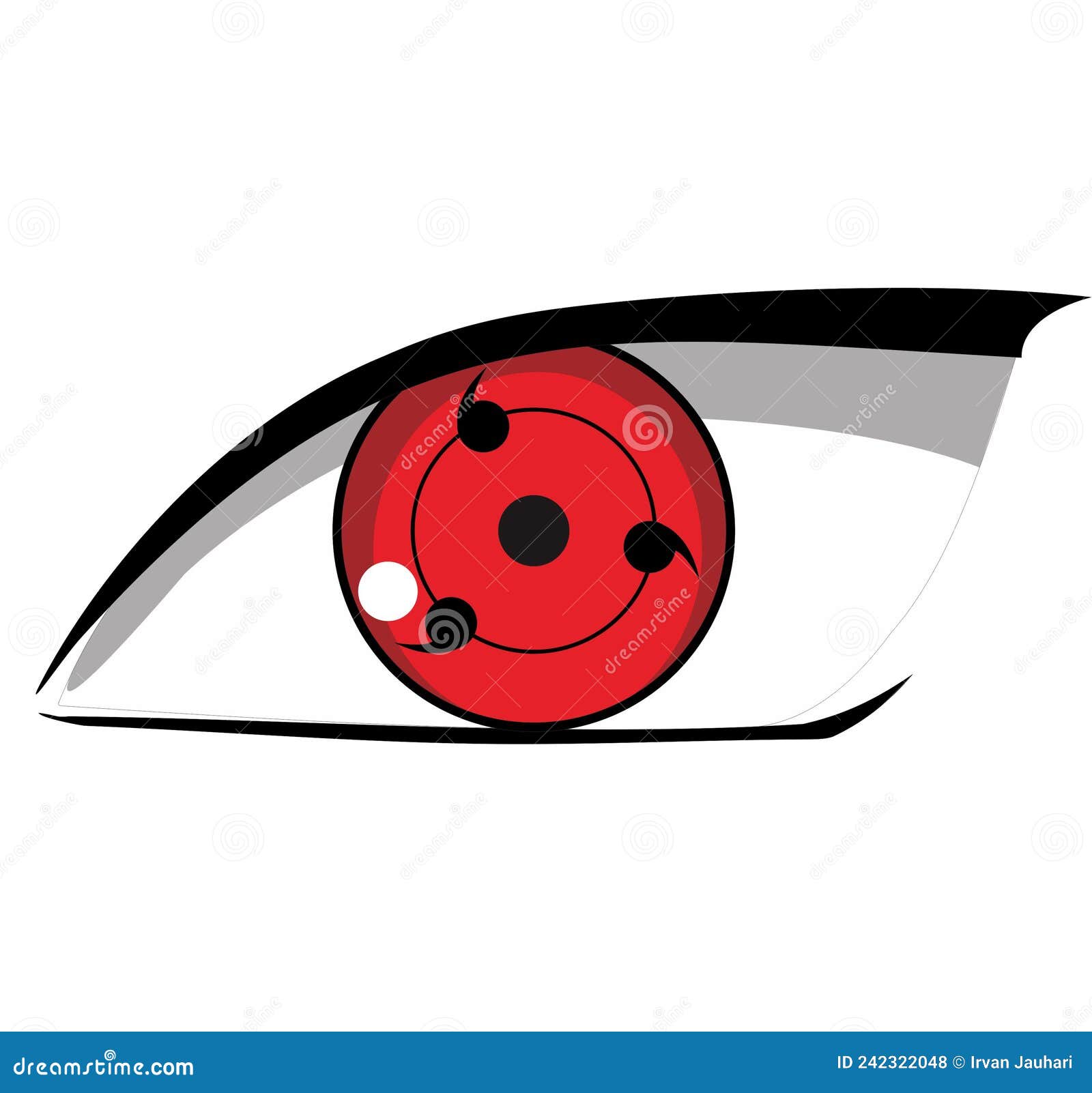 Sharingan (como ele copia?)