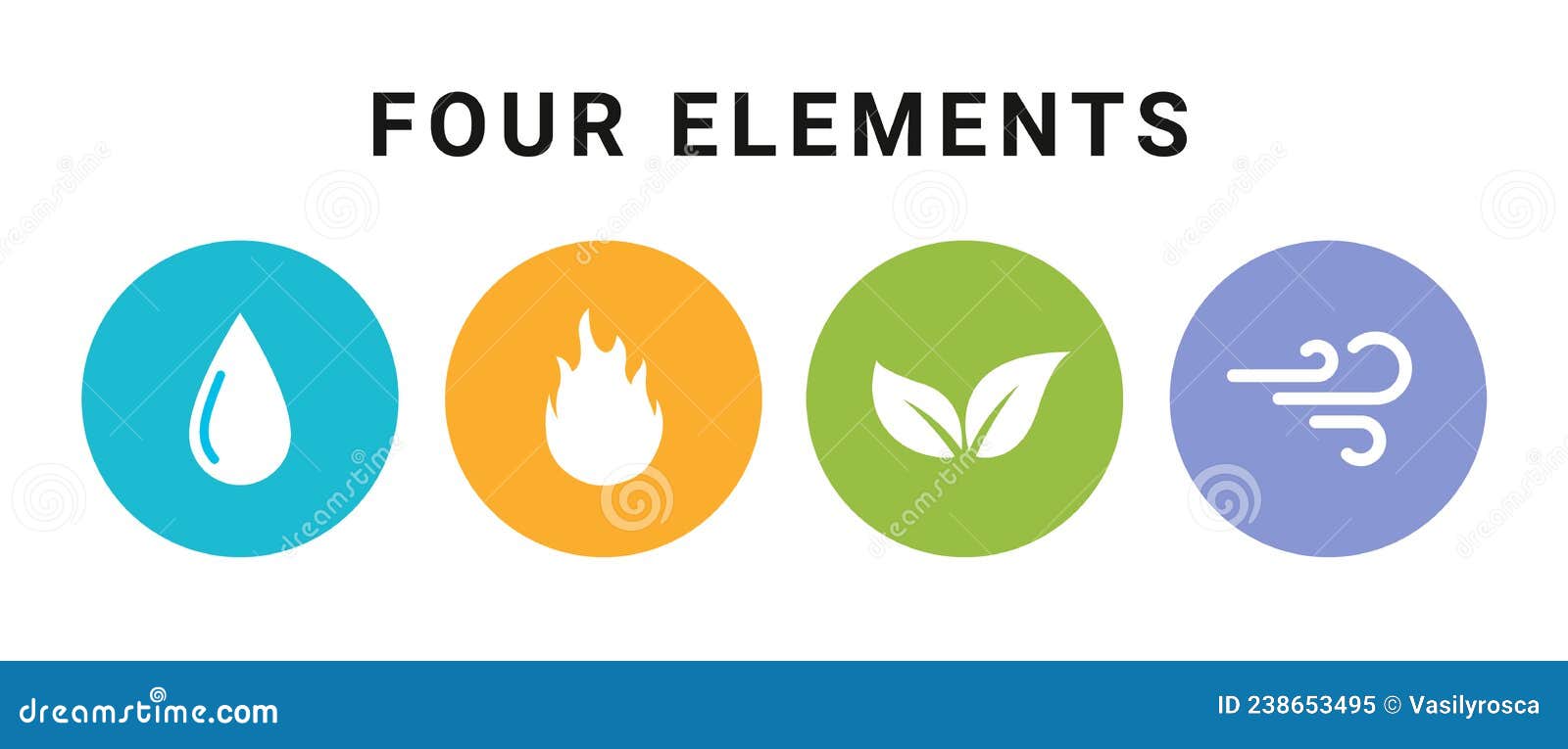 Terra, ar, fogo e água, quatro ícones de elementos da natureza, design de  símbolo do vento, ar, fogo, água, terra