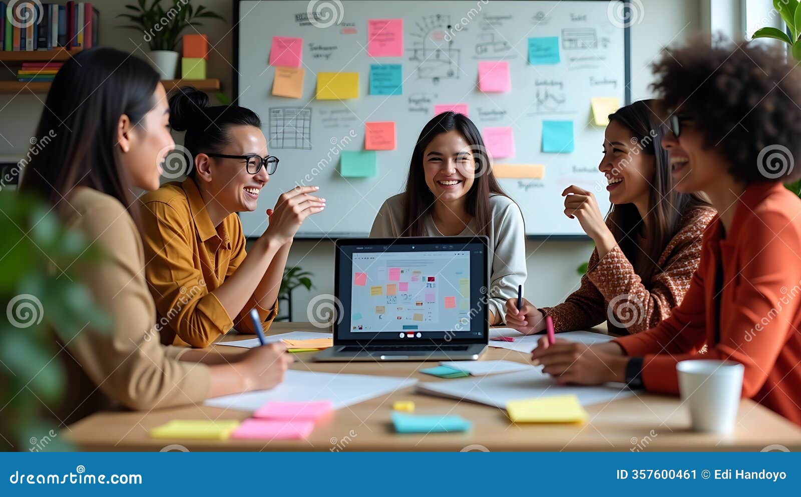 dynamic remote team collaboration in digital workspace