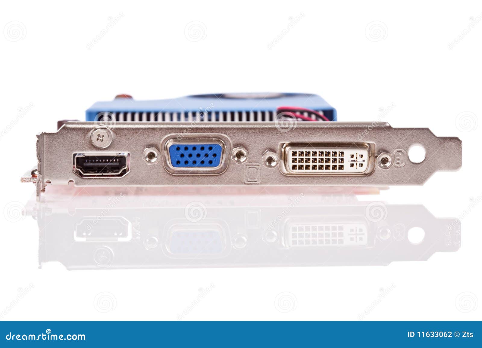 video card with hdmi, vga and dvi connectors