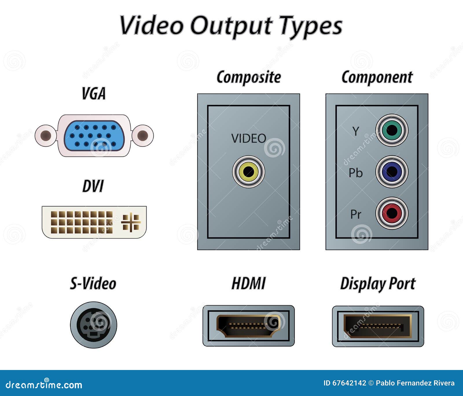 Video Output Types Stock Vector Illustration Of Socket 67642142 video-output-types-stock-vector-illustration-of-socket-67642142