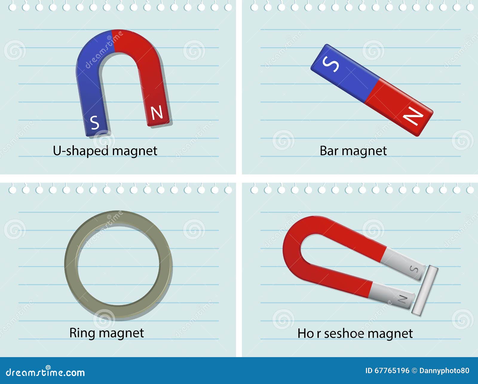 Vier types van vector illustratie. Illustration of grafisch