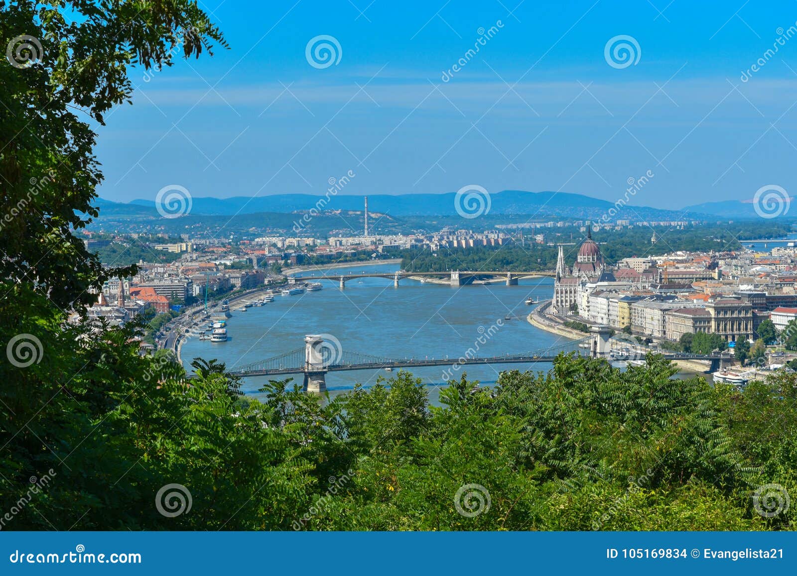 danube river in budapest