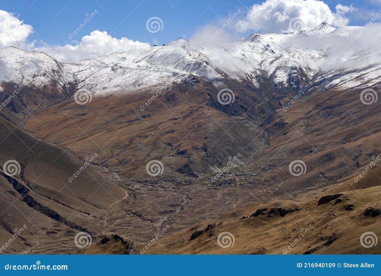 himalayan mountains - tibet