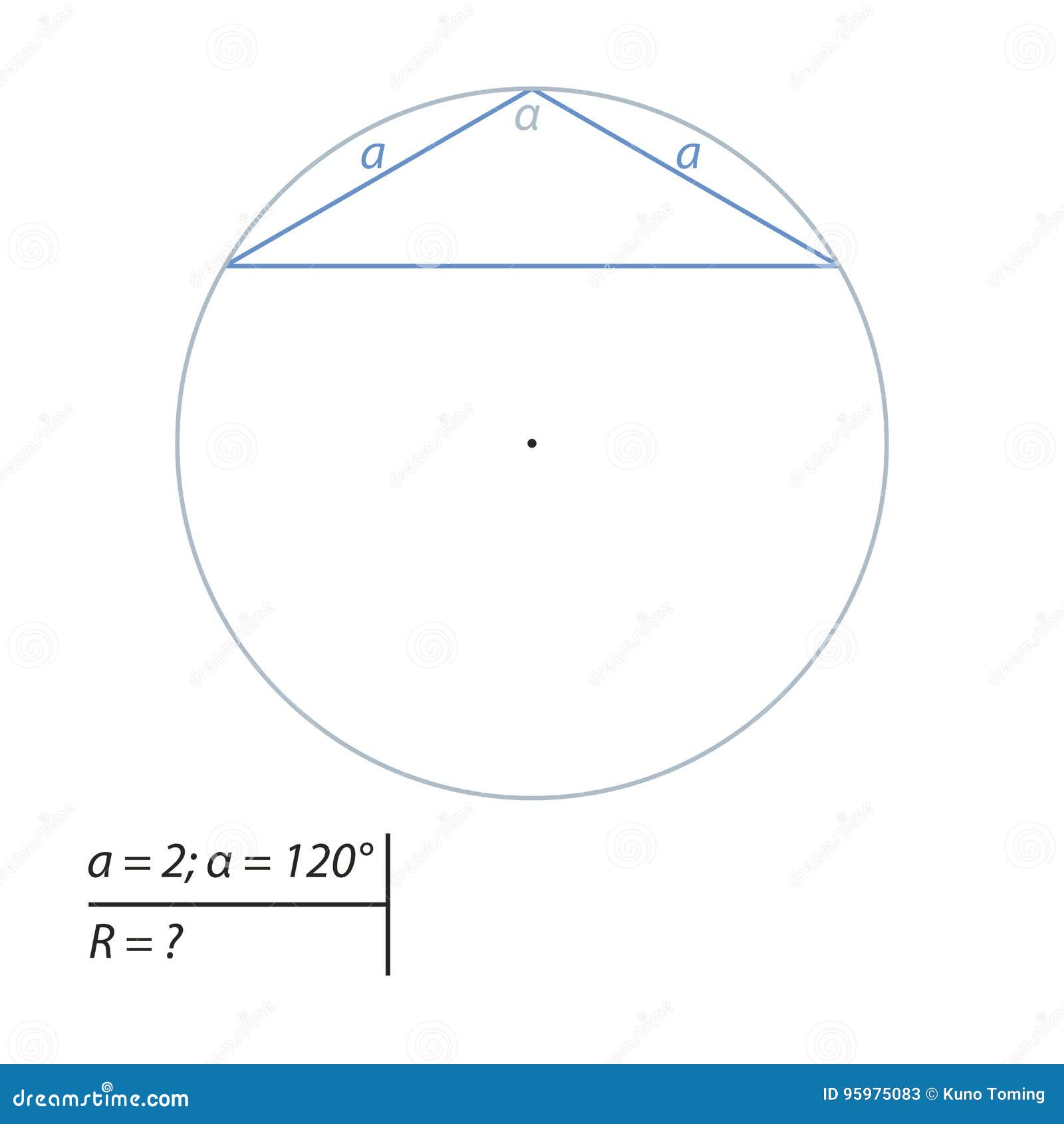 diameter cirkel