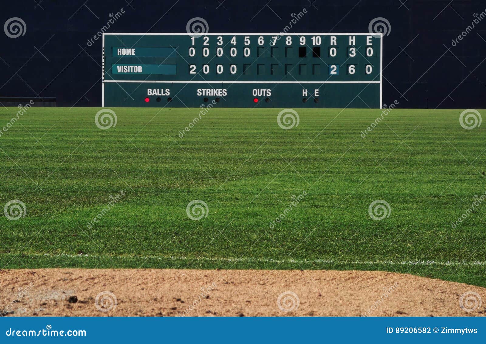 Vintage Baseball Scoreboard Stock Photo Image of score, baseball
