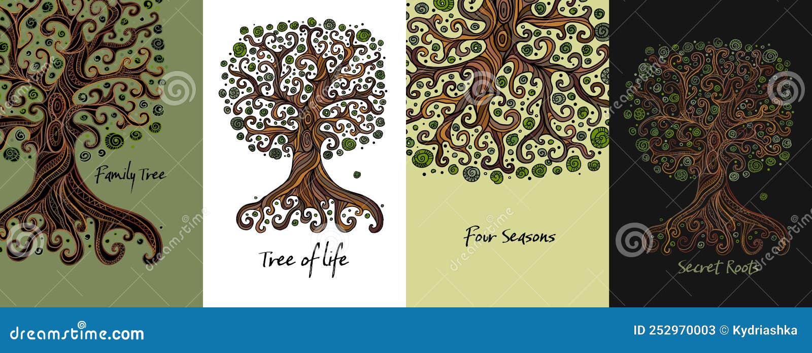 Celtic Tree of Life Banner