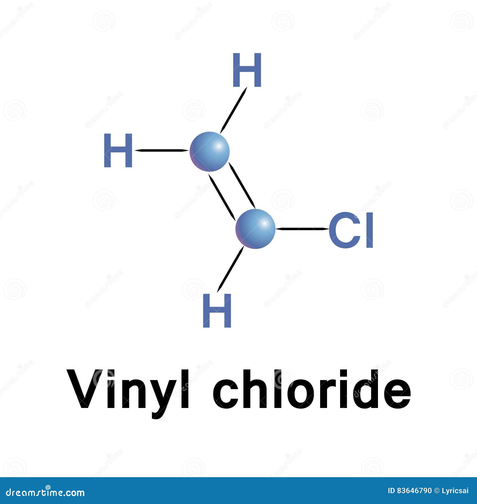 Ethylene Chloride Structure