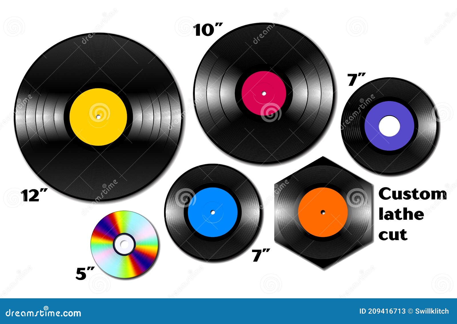 Ep References Stock Illustrations 3 Ep References Stock Illustrations what-does-ep-and-lp-stand-for-in-music-meaning-usage-revealed-youtube