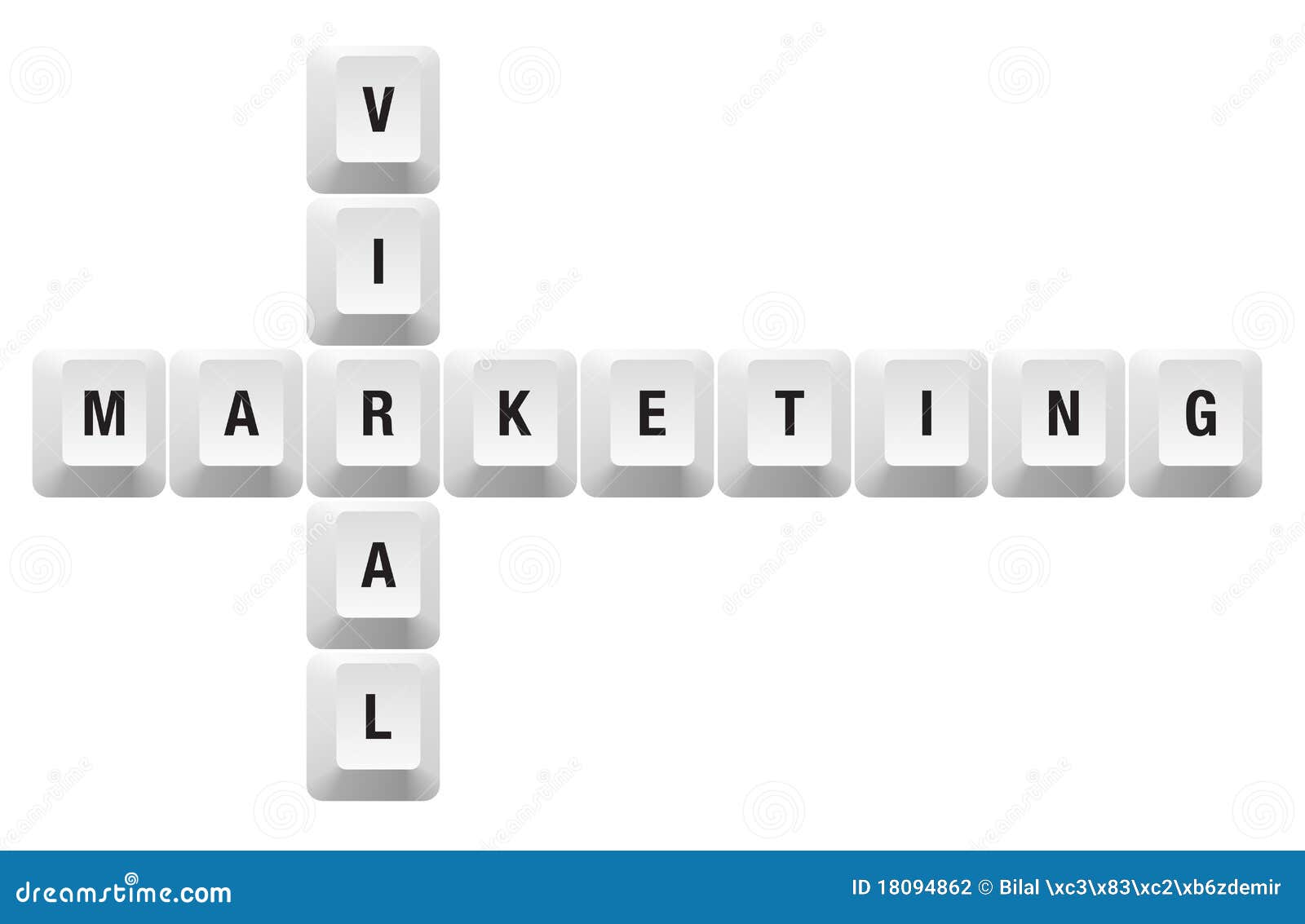viral marketing key