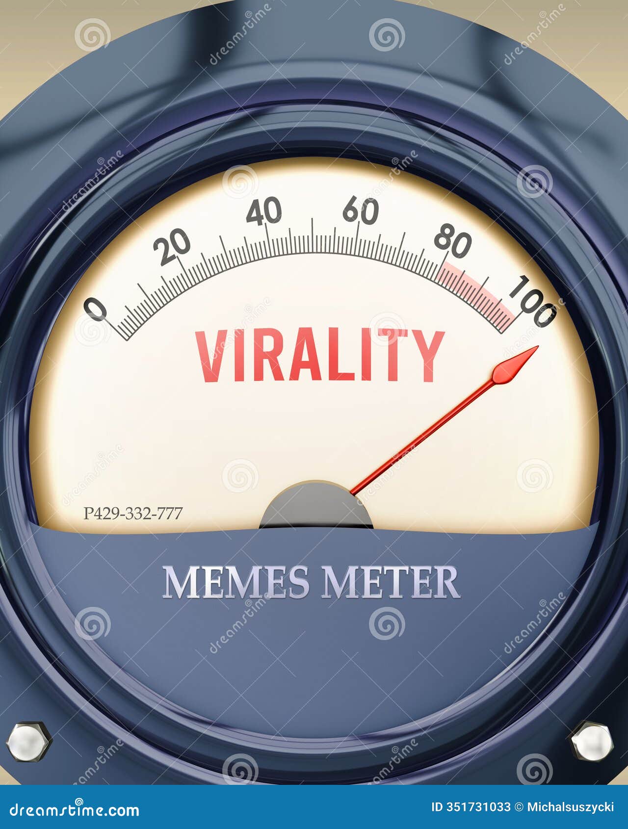 virality and memes meter that is hitting a full scale, showing a very high level of virality