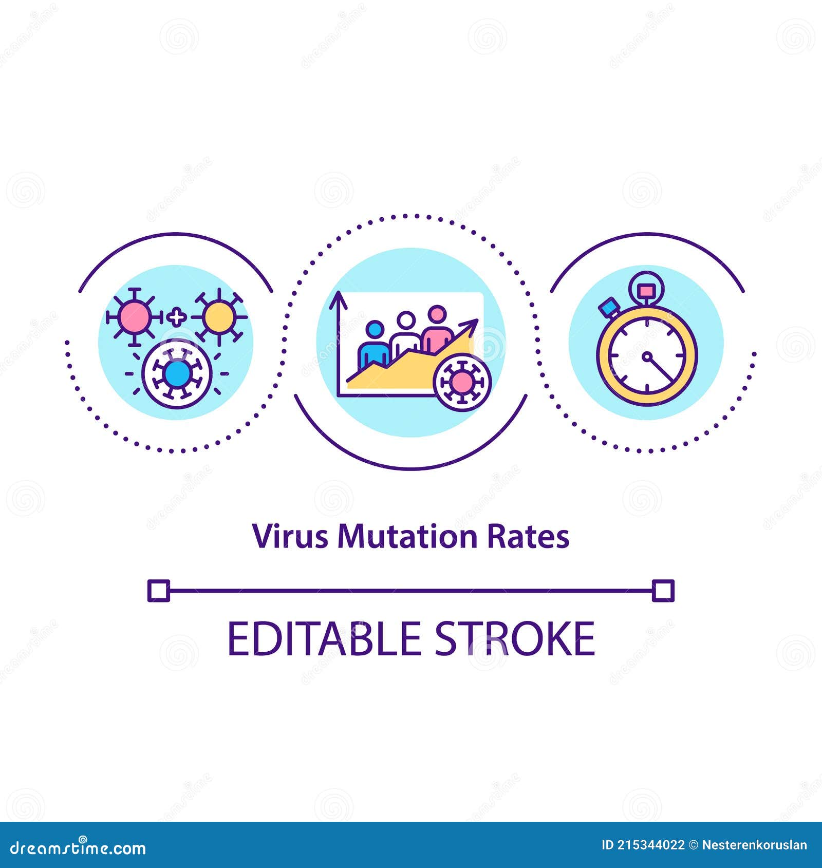 Virus Mutation Rates Concept Icon Stock Vector Illustration Of Globe Microbiology 215344022