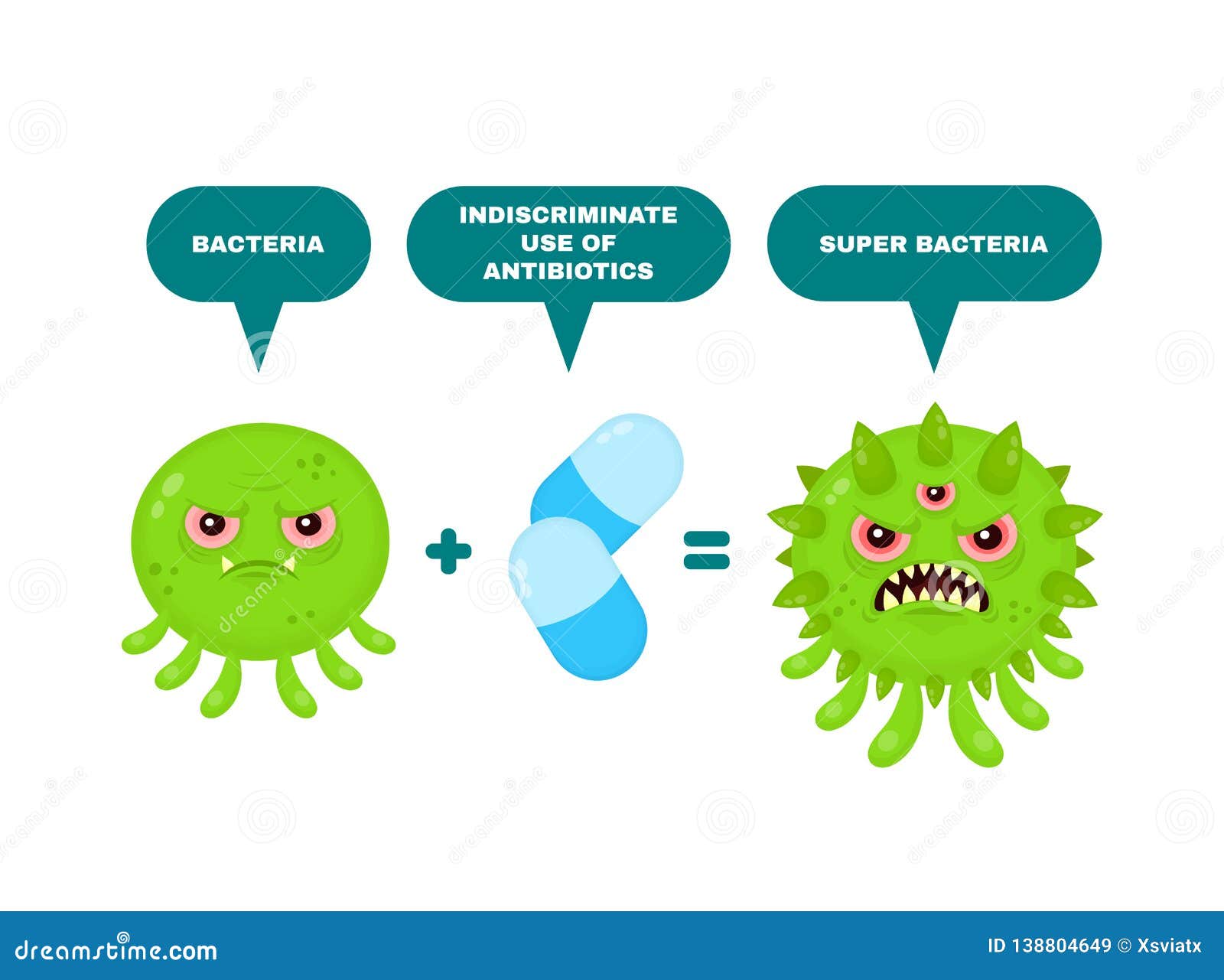 antibiotics killing bacteria cartoon