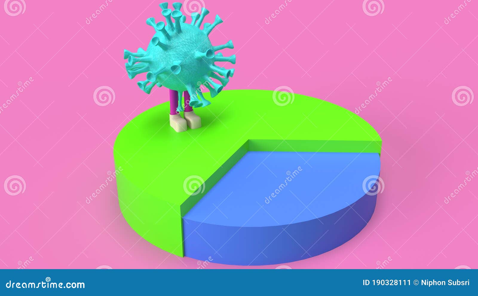 virus pie chart  multi colour  3d rendering