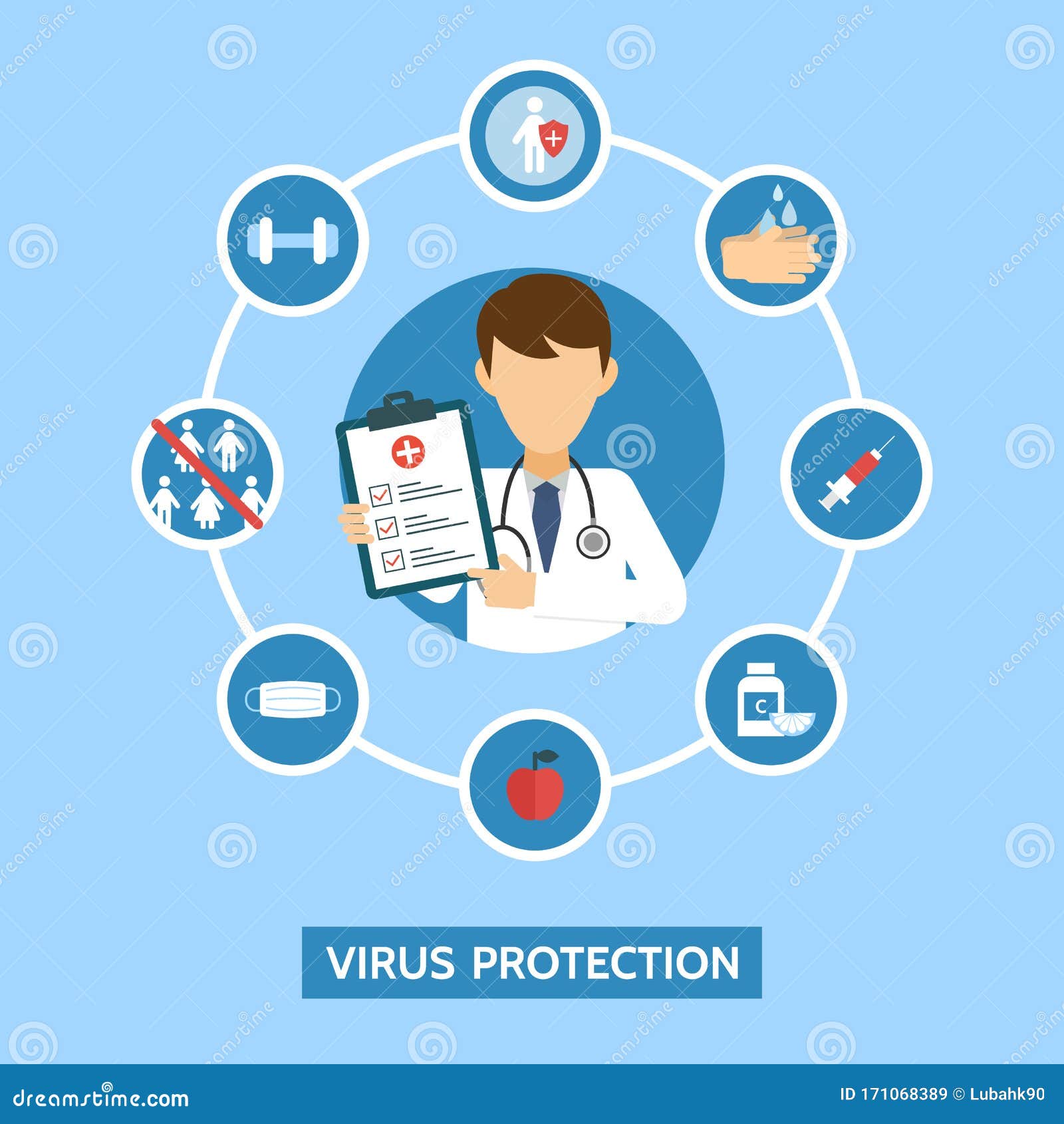 preventing virus software