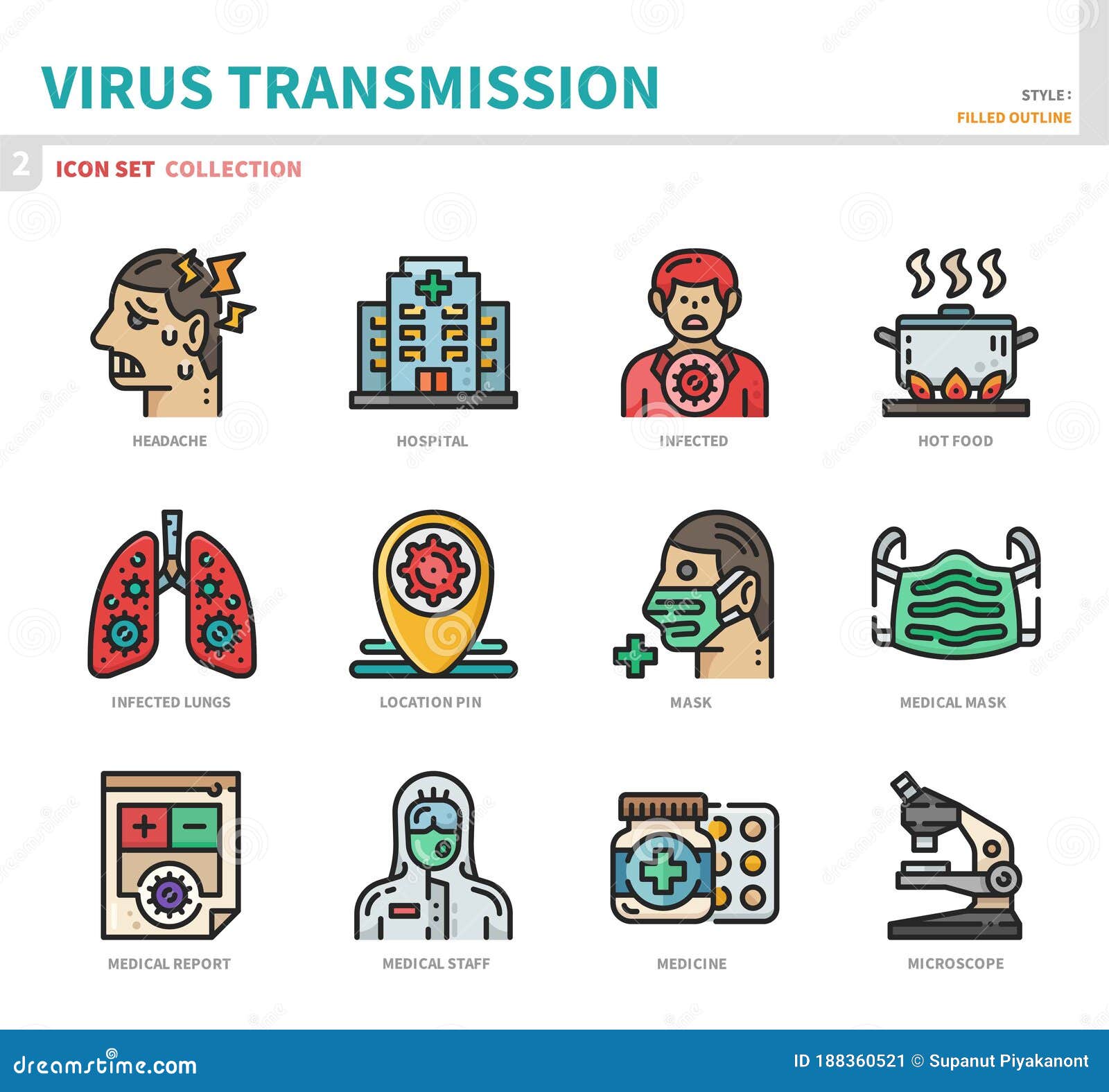 Virus Transmission Icon Set Stock Vector - Illustration of 2019ncov