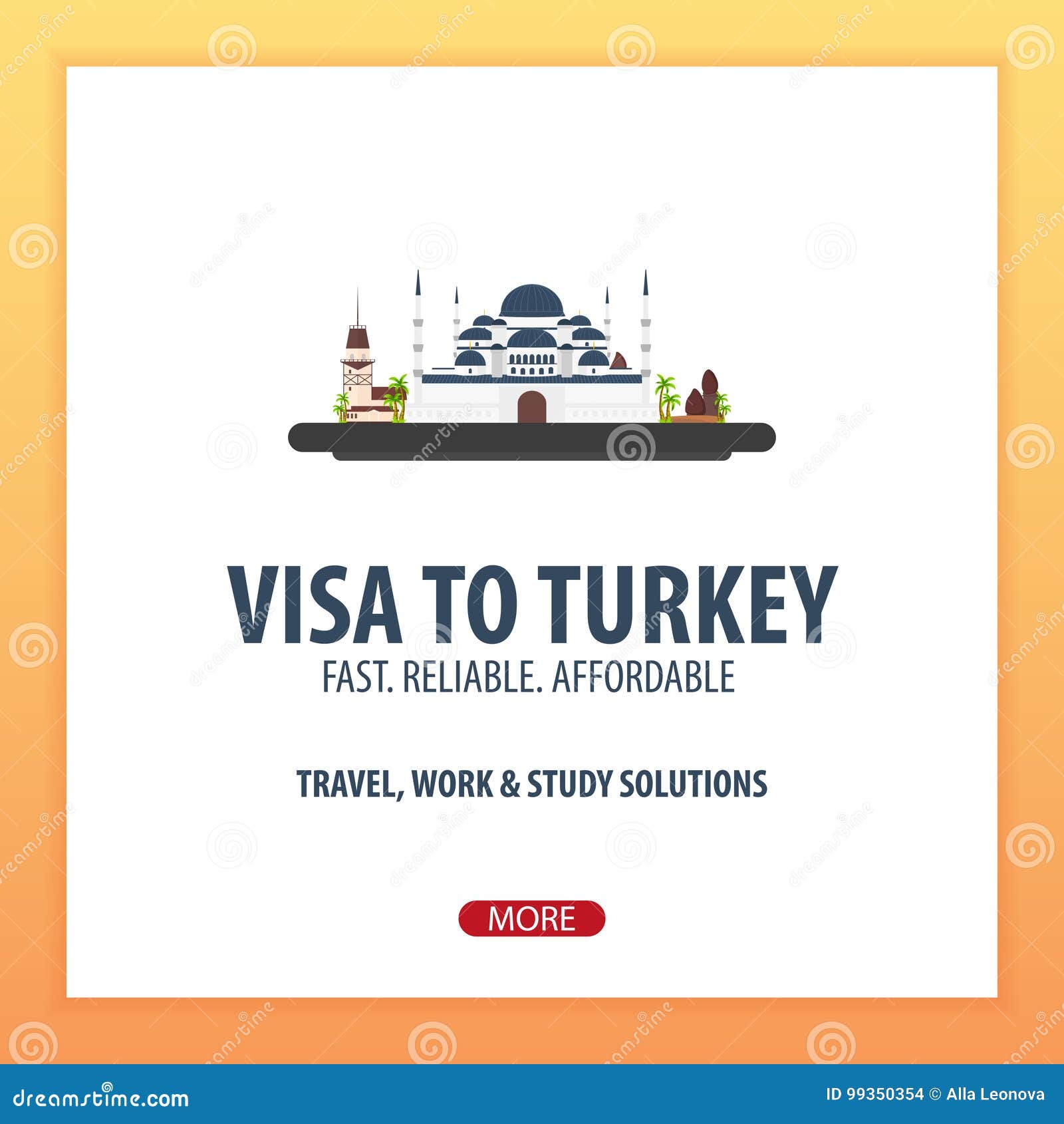 travel to turkey documents